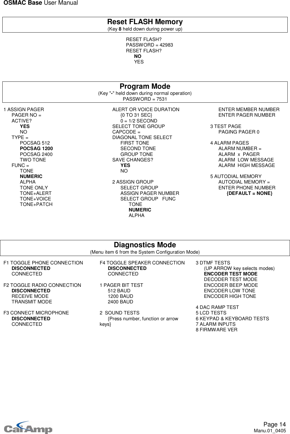OSMAC Base User ManualPage 14Manu.01_0405Reset FLASH Memory(Key 8held down during power up)RESET FLASH?PASSWORD = 42983RESET FLASH?NOYESProgram Mode(Key &quot;-&quot; held down during normal operation)PASSWORD = 75311 ASSIGN PAGERPAGER NO =ACTIVE?YESNOTYPE =POCSAG 512POCSAG 1200POCSAG 2400TWO TONEFUNC =TONENUMERICALPHATONE ONLYTONE+ALERTTONE+VOICETONE+PATCHALERT OR VOICE DURATION{0 TO 31 SEC}0=1/2SECONDSELECT TONE GROUPCAPCODE =DIAGONAL TONE SELECTFIRST TONESECOND TONEGROUP TONESAVE CHANGES?YESNO2 ASSIGN GROUPSELECT GROUPASSIGN PAGER NUMBERSELECT GROUP FUNCTONENUMERICALPHAENTER MEMBER NUMBERENTER PAGER NUMBER3 TEST PAGEPAGING PAGER 04 ALARM PAGESALARM NUMBER =ALARM x PAGERALARM LOW MESSAGEALARM HIGH MESSAGE5 AUTODIAL MEMORYAUTODIAL MEMORY =ENTER PHONE NUMBER{DEFAULT = NONE}Diagnostics Mode(Menu item 6 from the System Configuration Mode)F1 TOGGLE PHONE CONNECTIONDISCONNECTEDCONNECTEDF2 TOGGLE RADIO CONNECTIONDISCONNECTEDRECEIVE MODETRANSMIT MODEF3 CONNECT MICROPHONEDISCONNECTEDCONNECTEDF4 TOGGLE SPEAKER CONNECTIONDISCONNECTEDCONNECTED1 PAGER BIT TEST512 BAUD1200 BAUD2400 BAUD2 SOUND TESTS{Press number, function or arrowkeys}3 DTMF TESTS(UP ARROW key selects modes)ENCODER TEST MODEDECODER TEST MODEENCODER BEEP MODEENCODER LOW TONEENCODER HIGH TONE4 DAC RAMP TEST5 LCD TESTS6 KEYPAD &amp; KEYBOARD TESTS7ALARMINPUTS8 FIRMWARE VER
