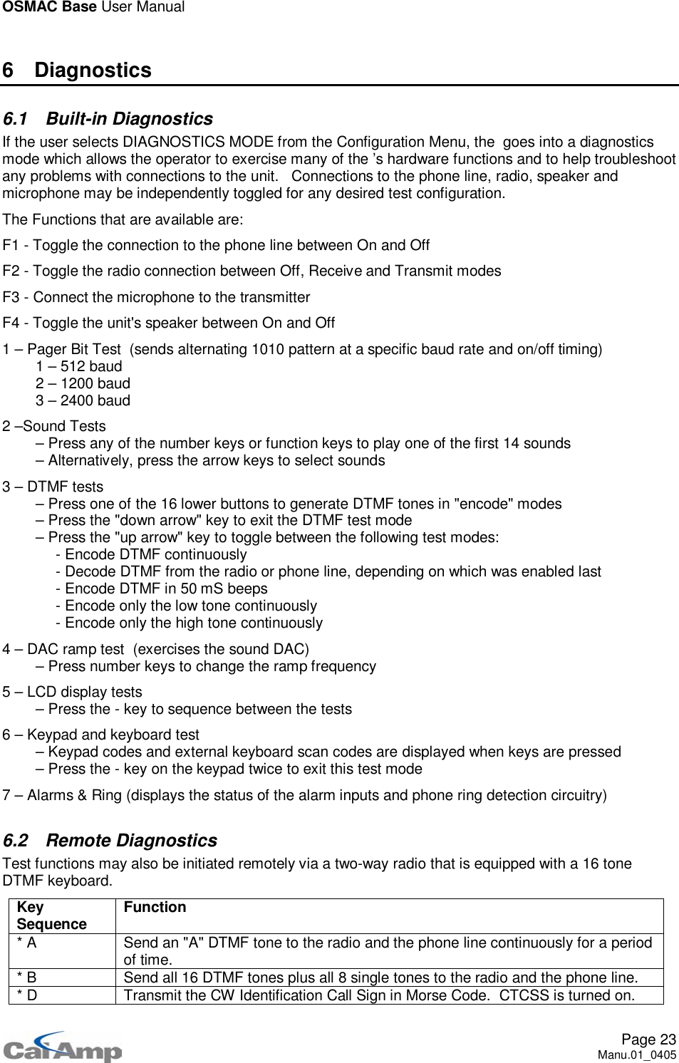 OSMAC Base User ManualPage 23Manu.01_04056 Diagnostics6.1 Built-in DiagnosticsIf the user selects DIAGNOSTICS MODE from the Configuration Menu, the goes into a diagnosticsmode which allows the operator to exercise many of the ’s hardware functions and to help troubleshootany problems with connections to the unit. Connections to the phone line, radio, speaker andmicrophone may be independently toggled for any desired test configuration.The Functions that are available are:F1 - Toggle the connection to the phone line between On and OffF2 - Toggle the radio connection between Off, Receive and Transmit modesF3 - Connect the microphone to the transmitterF4 - Toggle the unit&apos;s speaker between On and Off1 – Pager Bit Test (sends alternating 1010 pattern at a specific baud rate and on/off timing)1 – 512 baud2 – 1200 baud3 – 2400 baud2 –Sound Tests– Press any of the number keys or function keys to play one of the first 14 sounds– Alternatively, press the arrow keys to select sounds3–DTMFtests– Press one of the 16 lower buttons to generate DTMF tones in &quot;encode&quot; modes– Press the &quot;down arrow&quot; key to exit the DTMF test mode– Press the &quot;up arrow&quot; key to toggle between the following test modes:- Encode DTMF continuously- Decode DTMF from the radio or phone line, depending on which was enabled last- Encode DTMF in 50 mS beeps- Encode only the low tone continuously- Encode only the high tone continuously4 – DAC ramp test (exercises the sound DAC)– Press number keys to change the ramp frequency5 – LCD display tests– Press the - key to sequence between the tests6 – Keypad and keyboard test– Keypad codes and external keyboard scan codes are displayed when keys are pressed– Press the - key on the keypad twice to exit this test mode7 – Alarms &amp; Ring (displays the status of the alarm inputs and phone ring detection circuitry)6.2 Remote DiagnosticsTest functions may also be initiated remotely via a two-way radio that is equipped with a 16 toneDTMF keyboard.KeySequence Function* A Send an &quot;A&quot; DTMF tone to the radio and the phone line continuously for a periodof time.* B Send all 16 DTMF tones plus all 8 single tones to the radio and the phone line.* D Transmit the CW Identification Call Sign in Morse Code. CTCSS is turned on.