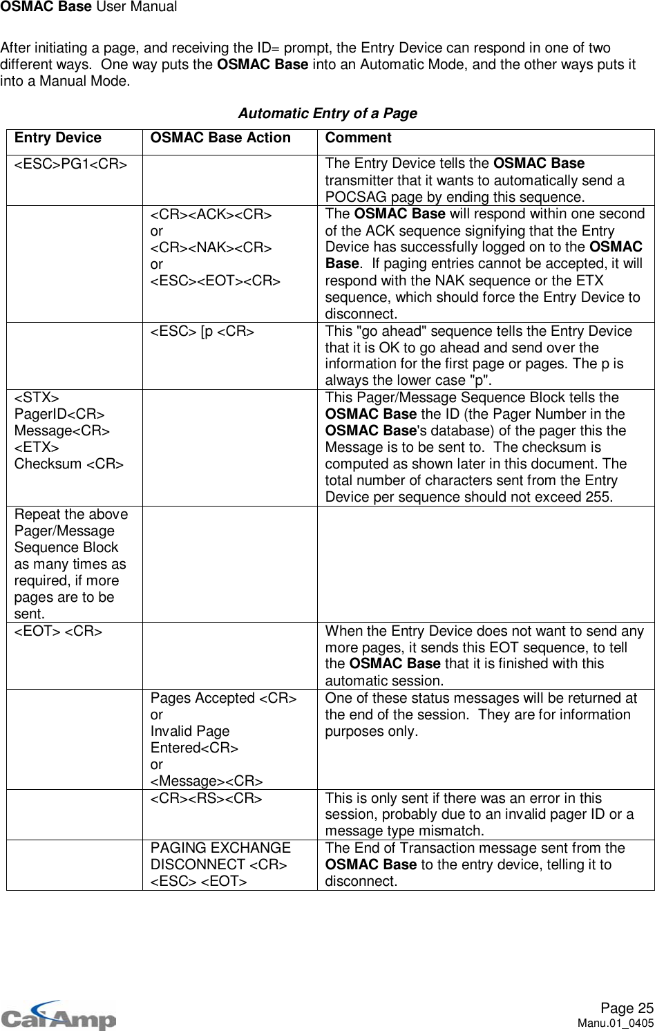 OSMAC Base User ManualPage 25Manu.01_0405After initiating a page, and receiving the ID= prompt, the Entry Device can respond in one of twodifferent ways. One way puts the OSMAC Base into an Automatic Mode, and the other ways puts itinto a Manual Mode.Automatic Entry of a PageEntry Device OSMAC Base Action Comment&lt;ESC&gt;PG1&lt;CR&gt; The Entry Device tells the OSMAC Basetransmitter that it wants to automatically send aPOCSAG page by ending this sequence.&lt;CR&gt;&lt;ACK&gt;&lt;CR&gt;or&lt;CR&gt;&lt;NAK&gt;&lt;CR&gt;or&lt;ESC&gt;&lt;EOT&gt;&lt;CR&gt;The OSMAC Base will respond within one secondof the ACK sequence signifying that the EntryDevice has successfully logged on to the OSMACBase. If paging entries cannot be accepted, it willrespond with the NAK sequence or the ETXsequence, which should force the Entry Device todisconnect.&lt;ESC&gt; [p &lt;CR&gt; This &quot;go ahead&quot; sequence tells the Entry Devicethat it is OK to go ahead and send over theinformation for the first page or pages. The p isalways the lower case &quot;p&quot;.&lt;STX&gt;PagerID&lt;CR&gt;Message&lt;CR&gt;&lt;ETX&gt;Checksum &lt;CR&gt;This Pager/Message Sequence Block tells theOSMAC Base the ID (the Pager Number in theOSMAC Base&apos;s database) of the pager this theMessage is to be sent to. The checksum iscomputed as shown later in this document. Thetotal number of characters sent from the EntryDevice per sequence should not exceed 255.Repeat the abovePager/MessageSequence Blockas many times asrequired, if morepages are to besent.&lt;EOT&gt; &lt;CR&gt; When the Entry Device does not want to send anymore pages, it sends this EOT sequence, to tellthe OSMAC Base that it is finished with thisautomatic session.Pages Accepted &lt;CR&gt;orInvalid PageEntered&lt;CR&gt;or&lt;Message&gt;&lt;CR&gt;One of these status messages will be returned atthe end of the session. They are for informationpurposes only.&lt;CR&gt;&lt;RS&gt;&lt;CR&gt; This is only sent if there was an error in thissession, probably due to an invalid pager ID or amessage type mismatch.PAGING EXCHANGEDISCONNECT &lt;CR&gt;&lt;ESC&gt; &lt;EOT&gt;The End of Transaction message sent from theOSMAC Base to the entry device, telling it todisconnect.