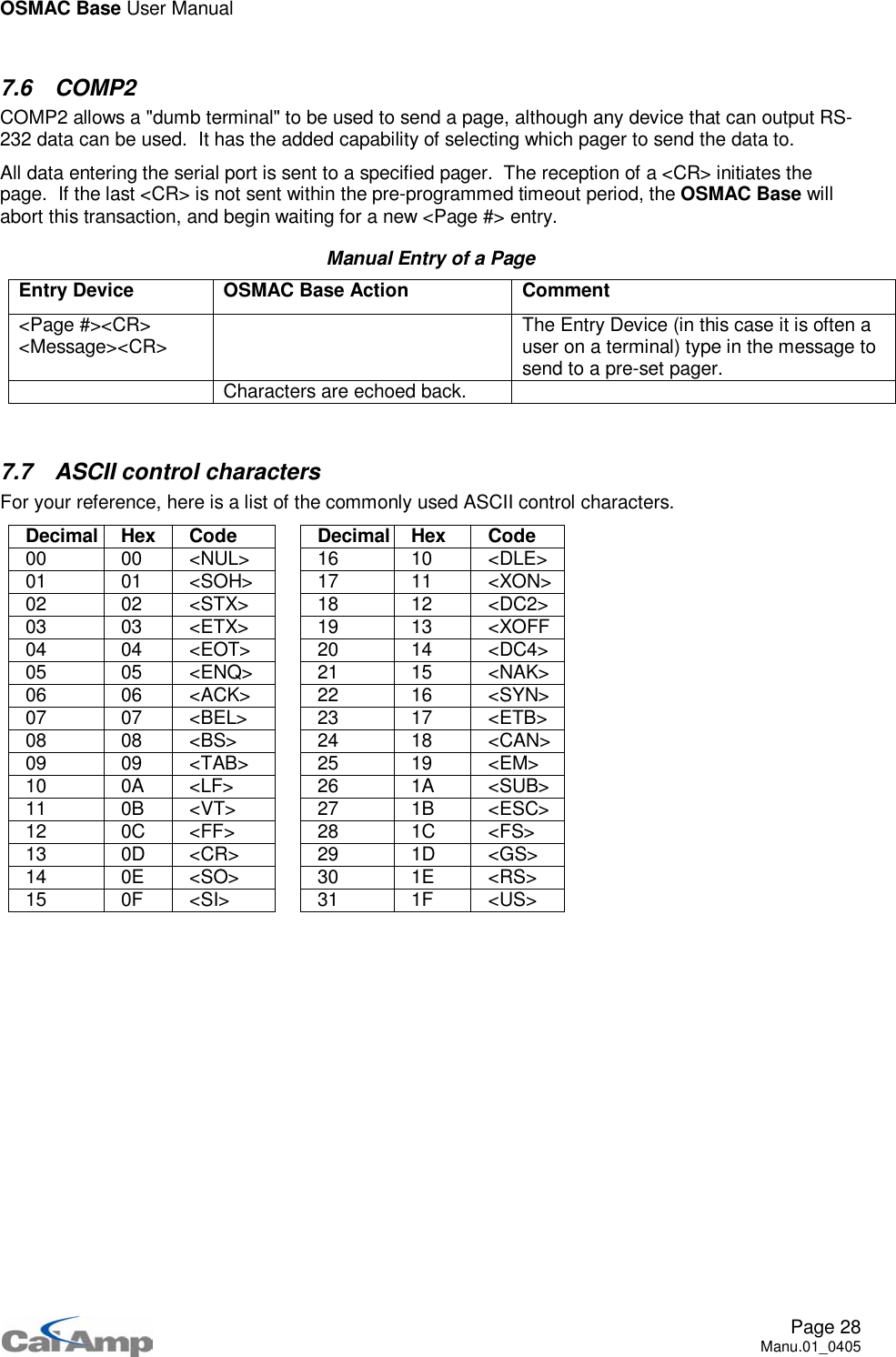 OSMAC Base User ManualPage 28Manu.01_04057.6 COMP2COMP2 allows a &quot;dumb terminal&quot; to be used to send a page, although any device that can output RS-232 data can be used. It has the added capability of selecting which pager to send the data to.All data entering the serial port is sent to a specified pager. The reception of a &lt;CR&gt; initiates thepage. If the last &lt;CR&gt; is not sent within the pre-programmed timeout period, the OSMAC Base willabort this transaction, and begin waiting for a new &lt;Page #&gt; entry.Manual Entry of a PageEntry Device OSMAC Base Action Comment&lt;Page #&gt;&lt;CR&gt;&lt;Message&gt;&lt;CR&gt; TheEntryDevice(inthiscaseitisoftenauser on a terminal) type in the message tosend to a pre-set pager.Characters are echoed back.7.7 ASCII control charactersFor your reference, here is a list of the commonly used ASCII control characters.Decimal Hex Code Decimal Hex Code00 00 &lt;NUL&gt; 16 10 &lt;DLE&gt;01 01 &lt;SOH&gt; 17 11 &lt;XON&gt;02 02 &lt;STX&gt; 18 12 &lt;DC2&gt;03 03 &lt;ETX&gt; 19 13 &lt;XOFF04 04 &lt;EOT&gt; 20 14 &lt;DC4&gt;05 05 &lt;ENQ&gt; 21 15 &lt;NAK&gt;06 06 &lt;ACK&gt; 22 16 &lt;SYN&gt;07 07 &lt;BEL&gt; 23 17 &lt;ETB&gt;08 08 &lt;BS&gt; 24 18 &lt;CAN&gt;09 09 &lt;TAB&gt; 25 19 &lt;EM&gt;10 0A &lt;LF&gt; 26 1A &lt;SUB&gt;11 0B &lt;VT&gt; 27 1B &lt;ESC&gt;12 0C &lt;FF&gt; 28 1C &lt;FS&gt;13 0D &lt;CR&gt; 29 1D &lt;GS&gt;14 0E &lt;SO&gt; 30 1E &lt;RS&gt;15 0F &lt;SI&gt; 31 1F &lt;US&gt;