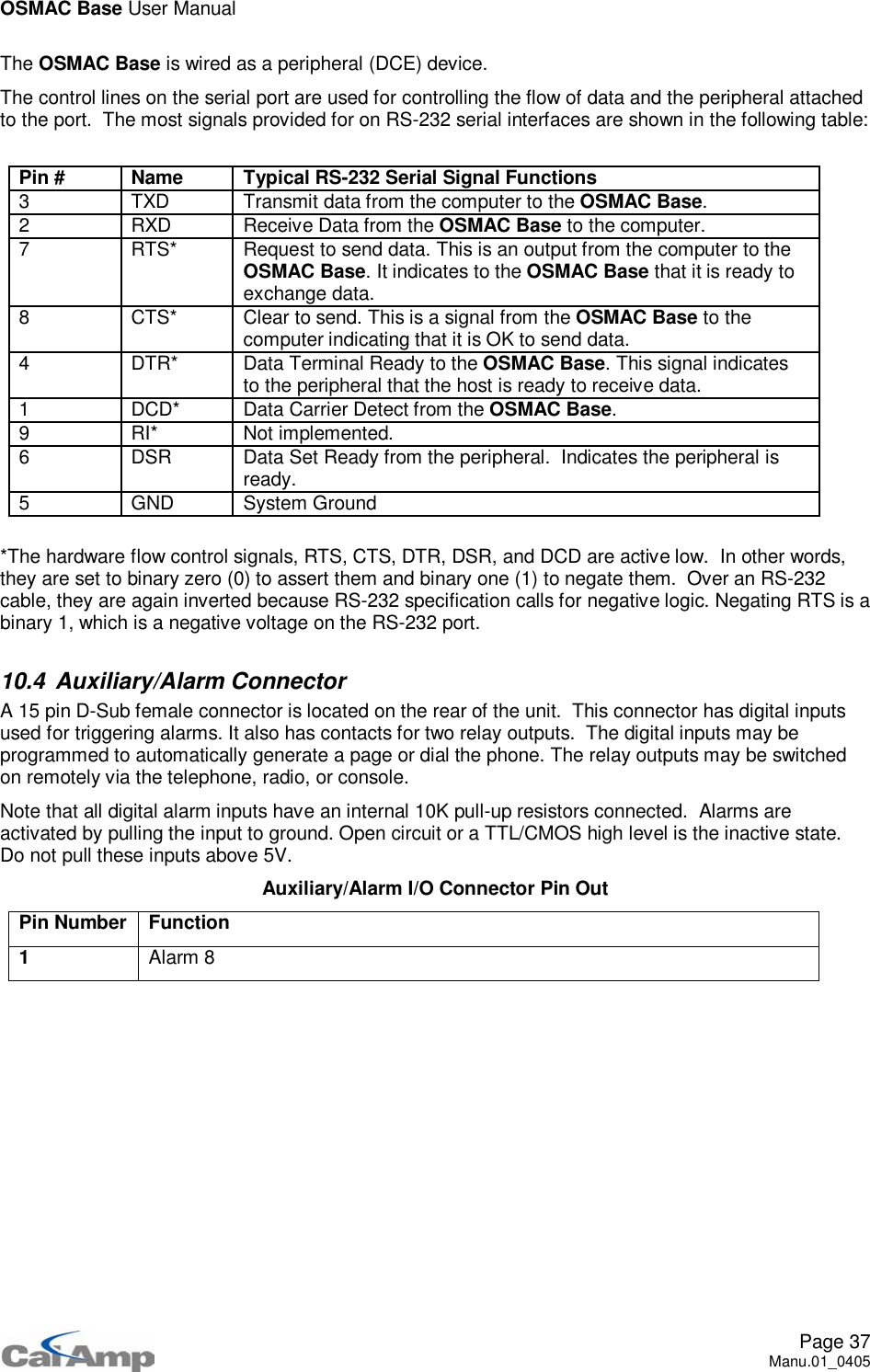 OSMAC Base User ManualPage 37Manu.01_0405The OSMAC Base is wired as a peripheral (DCE) device.The control lines on the serial port are used for controlling the flow of data and the peripheral attachedto the port. The most signals provided for on RS-232 serial interfaces are shown in the following table:Pin # Name Typical RS-232 Serial Signal Functions3TXDTransmit data from the computer to the OSMAC Base.2RXDReceive Data from the OSMAC Base to the computer.7 RTS* Request to send data. This is an output from the computer to theOSMAC Base. It indicates to the OSMAC Base that it is ready toexchange data.8CTS*Clear to send. This is a signal from the OSMAC Base to thecomputer indicating that it is OK to send data.4DTR*Data Terminal Ready to the OSMAC Base. This signal indicatesto the peripheral that the host is ready to receive data.1 DCD* Data Carrier Detect from the OSMAC Base.9 RI* Not implemented.6 DSR Data Set Ready from the peripheral. Indicates the peripheral isready.5 GND System Ground*The hardware flow control signals, RTS, CTS, DTR, DSR, and DCD are active low. In other words,they are set to binary zero (0) to assert them and binary one (1) to negate them. Over an RS-232cable, they are again inverted because RS-232 specification calls for negative logic. Negating RTS is abinary 1, which is a negative voltage on the RS-232 port.10.4 Auxiliary/Alarm ConnectorA 15 pin D-Sub female connector is located on the rear of the unit. This connector has digital inputsused for triggering alarms. It also has contacts for two relay outputs. The digital inputs may beprogrammed to automatically generate a page or dial the phone. The relay outputs may be switchedon remotely via the telephone, radio, or console.Note that all digital alarm inputs have an internal 10K pull-up resistors connected. Alarms areactivated by pulling the input to ground. Open circuit or a TTL/CMOS high level is the inactive state.Do not pull these inputs above 5V.Auxiliary/Alarm I/O Connector Pin OutPin Number Function1Alarm 8