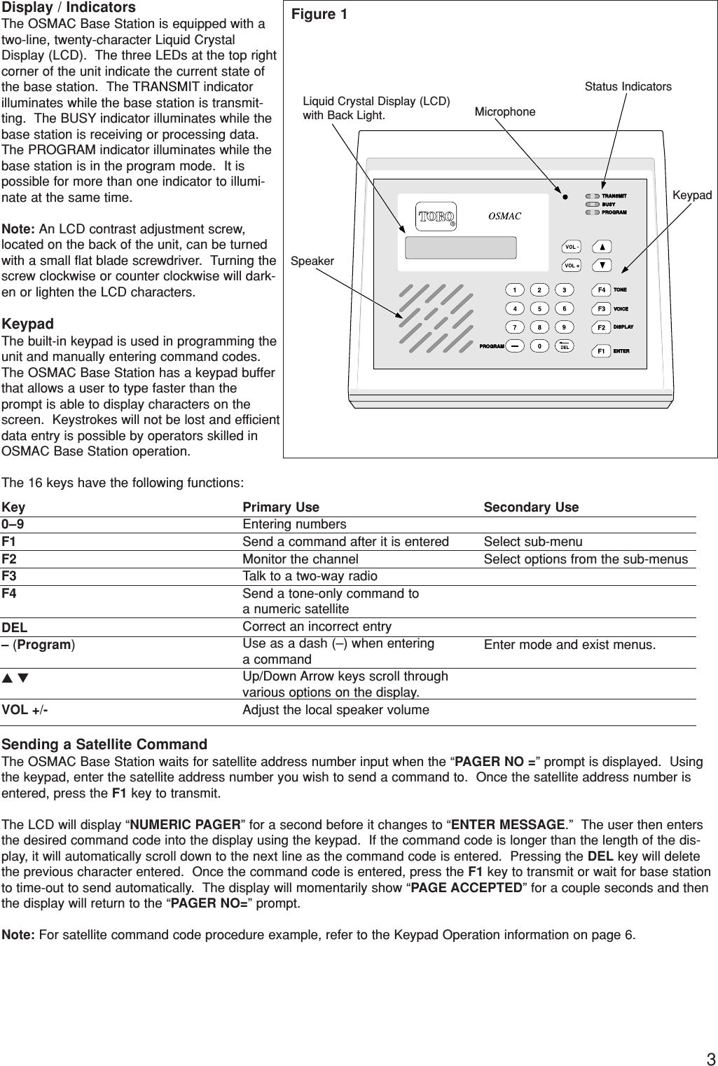 3Display / IndicatorsThe OSMAC Base Station is equipped with atwo-line, twenty-character Liquid CrystalDisplay (LCD).  The three LEDs at the top rightcorner of the unit indicate the current state ofthe base station.  The TRANSMIT indicatorilluminates while the base station is transmit-ting.  The BUSY indicator illuminates while thebase station is receiving or processing data.The PROGRAM indicator illuminates while thebase station is in the program mode.  It ispossible for more than one indicator to illumi-nate at the same time.Note: An LCD contrast adjustment screw,located on the back of the unit, can be turnedwith a small flat blade screwdriver.  Turning thescrew clockwise or counter clockwise will dark-en or lighten the LCD characters.KeypadThe built-in keypad is used in programming theunit and manually entering command codes.The OSMAC Base Station has a keypad bufferthat allows a user to type faster than theprompt is able to display characters on thescreen.  Keystrokes will not be lost and efficientdata entry is possible by operators skilled inOSMAC Base Station operation.The 16 keys have the following functions:Sending a Satellite CommandThe OSMAC Base Station waits for satellite address number input when the “PAGER NO =” prompt is displayed.  Usingthe keypad, enter the satellite address number you wish to send a command to.  Once the satellite address number isentered, press the F1 key to transmit.The LCD will display “NUMERIC PAGER” for a second before it changes to “ENTER MESSAGE.”  The user then entersthe desired command code into the display using the keypad.  If the command code is longer than the length of the dis-play, it will automatically scroll down to the next line as the command code is entered.  Pressing the DEL key will deletethe previous character entered.  Once the command code is entered, press the F1 key to transmit or wait for base stationto time-out to send automatically.  The display will momentarily show “PAGE ACCEPTED” for a couple seconds and thenthe display will return to the “PAGER NO=” prompt. Note: For satellite command code procedure example, refer to the Keypad Operation information on page 6.Key0–9F1F2F3F4DEL– (Program)▲ ▼VOL +/-Primary UseEntering numbersSend a command after it is enteredMonitor the channelTalk to a two-way radioSend a tone-only command toa numeric satelliteCorrect an incorrect entryUse as a dash (–) when enteringa commandUp/Down Arrow keys scroll throughvarious options on the display.Adjust the local speaker volumeSecondary UseSelect sub-menuSelect options from the sub-menusEnter mode and exist menus.TRANSMITTRANSMITBUSYBUSYPROGRAMPROGRAMTONETONEVOICEVOICEDISPLAYDISPLAYENTERENTERPROGRAMPROGRAMFigure 1MicrophoneStatus IndicatorsKeypadLiquid Crystal Display (LCD)with Back Light.Speaker