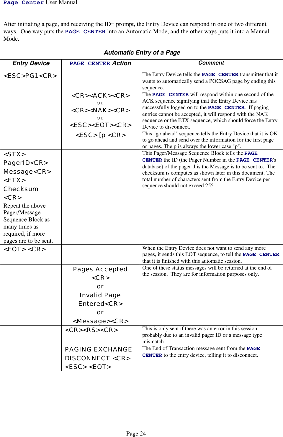 Page Center User ManualPage 24After initiating a page, and receiving the ID= prompt, the Entry Device can respond in one of two differentways.  One way puts the PAGE CENTER into an Automatic Mode, and the other ways puts it into a ManualMode.Automatic Entry of a PageEntry Device PAGE CENTER Action Comment&lt;ESC&gt;PG1&lt;CR&gt; The Entry Device tells the PAGE CENTER transmitter that itwants to automatically send a POCSAG page by ending thissequence.&lt;CR&gt;&lt;ACK&gt;&lt;CR&gt;or&lt;CR&gt;&lt;NAK&gt;&lt;CR&gt;or&lt;ESC&gt;&lt;EOT&gt;&lt;CR&gt;The PAGE CENTER will respond within one second of theACK sequence signifying that the Entry Device hassuccessfully logged on to the PAGE CENTER.  If pagingentries cannot be accepted, it will respond with the NAKsequence or the ETX sequence, which should force the EntryDevice to disconnect.&lt;ESC&gt; [p &lt;CR&gt; This &quot;go ahead&quot; sequence tells the Entry Device that it is OKto go ahead and send over the information for the first pageor pages. The p is always the lower case &quot;p&quot;.&lt;STX&gt;PagerID&lt;CR&gt;Message&lt;CR&gt;&lt;ETX&gt;Checksum&lt;CR&gt;This Pager/Message Sequence Block tells the PAGECENTER the ID (the Pager Number in the PAGE CENTER&apos;sdatabase) of the pager this the Message is to be sent to.  Thechecksum is computes as shown later in this document. Thetotal number of characters sent from the Entry Device persequence should not exceed 255.Repeat the abovePager/MessageSequence Block asmany times asrequired, if morepages are to be sent.&lt;EOT&gt; &lt;CR&gt; When the Entry Device does not want to send any morepages, it sends this EOT sequence, to tell the PAGE CENTERthat it is finished with this automatic session.Pages Accepted&lt;CR&gt;orInvalid PageEntered&lt;CR&gt;or&lt;Message&gt;&lt;CR&gt;One of these status messages will be returned at the end ofthe session.  They are for information purposes only.&lt;CR&gt;&lt;RS&gt;&lt;CR&gt; This is only sent if there was an error in this session,probably due to an invalid pager ID or a message typemismatch.PAGING EXCHANGEDISCONNECT &lt;CR&gt;&lt;ESC&gt; &lt;EOT&gt;The End of Transaction message sent from the PAGECENTER to the entry device, telling it to disconnect.