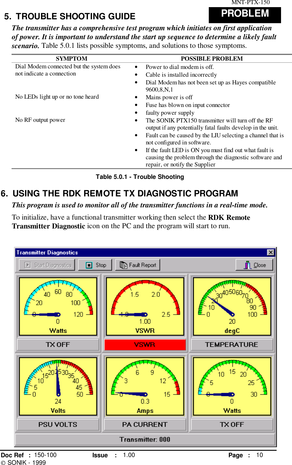 MNT-PTX-150Doc Ref : 150-100 Issue : 1.00 Page : 10 SONIK - 19995.  TROUBLE SHOOTING GUIDE PROBLEMThe transmitter has a comprehensive test program which initiates on first applicationof power. It is important to understand the start up sequence to determine a likely faultscenario. Table 5.0.1 lists possible symptoms, and solutions to those symptoms.SYMPTOM POSSIBLE PROBLEMDial Modem connected but the system doesnot indicate a connection • Power to dial modem is off.• Cable is installed incorrectly• Dial Modem has not been set up as Hayes compatible9600,8,N,1No LEDs light up or no tone heard • Mains power is off• Fuse has blown on input connector• faulty power supplyNo RF output power • The SONIK PTX150 transmitter will turn off the RFoutput if any potentially fatal faults develop in the unit.• Fault can be caused by the LIU selecting a channel that isnot configured in software.• If the fault LED is ON you must find out what fault iscausing the problem through the diagnostic software andrepair, or notify the SupplierTable 5.0.1 - Trouble Shooting6.  USING THE RDK REMOTE TX DIAGNOSTIC PROGRAMThis program is used to monitor all of the transmitter functions in a real-time mode.To initialize, have a functional transmitter working then select the RDK RemoteTransmitter Diagnostic icon on the PC and the program will start to run.