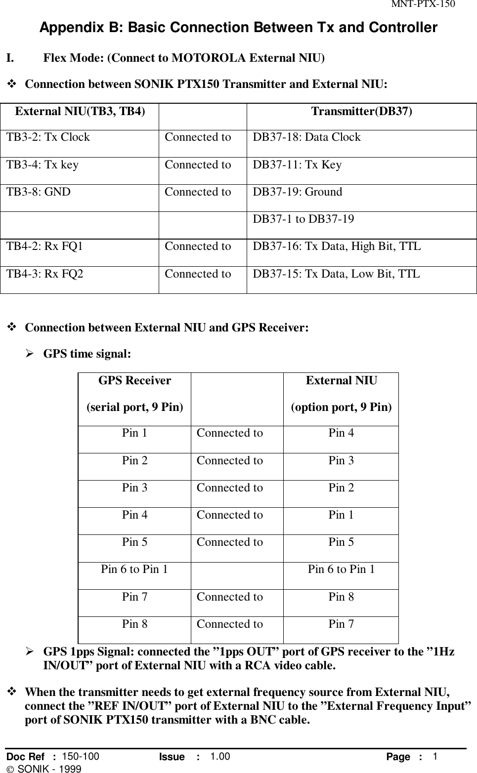 MNT-PTX-150Doc Ref : 150-100 Issue : 1.00 Page : 1 SONIK - 1999Appendix B: Basic Connection Between Tx and ControllerI. Flex Mode: (Connect to MOTOROLA External NIU)! Connection between SONIK PTX150 Transmitter and External NIU:External NIU(TB3, TB4) Transmitter(DB37)TB3-2: Tx Clock Connected to DB37-18: Data ClockTB3-4: Tx key Connected to DB37-11: Tx KeyTB3-8: GND Connected to DB37-19: GroundDB37-1 to DB37-19TB4-2: Rx FQ1 Connected to DB37-16: Tx Data, High Bit, TTLTB4-3: Rx FQ2 Connected to DB37-15: Tx Data, Low Bit, TTL! Connection between External NIU and GPS Receiver:&quot; GPS time signal:GPS Receiver(serial port, 9 Pin)External NIU(option port, 9 Pin)Pin 1 Connected to Pin 4Pin 2 Connected to Pin 3Pin 3 Connected to Pin 2Pin 4 Connected to Pin 1Pin 5 Connected to Pin 5Pin 6 to Pin 1 Pin 6 to Pin 1Pin 7 Connected to Pin 8Pin 8 Connected to Pin 7&quot; GPS 1pps Signal: connected the ”1pps OUT” port of GPS receiver to the ”1HzIN/OUT” port of External NIU with a RCA video cable.! When the transmitter needs to get external frequency source from External NIU,connect the ”REF IN/OUT” port of External NIU to the ”External Frequency Input”port of SONIK PTX150 transmitter with a BNC cable.