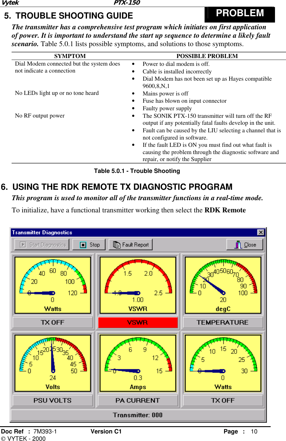 Vytek PTX-150 Doc Ref  :  7M393-1 Version C1     Page : 10  VYTEK - 2000 5.  TROUBLE SHOOTING GUIDE  PROBLEM The transmitter has a comprehensive test program which initiates on first application of power. It is important to understand the start up sequence to determine a likely fault scenario. Table 5.0.1 lists possible symptoms, and solutions to those symptoms. SYMPTOM POSSIBLE PROBLEM Dial Modem connected but the system does not indicate a connection  •  Power to dial modem is off. •  Cable is installed incorrectly •  Dial Modem has not been set up as Hayes compatible 9600,8,N,1 No LEDs light up or no tone heard   •  Mains power is off •  Fuse has blown on input connector •  Faulty power supply No RF output power  •  The SONIK PTX-150 transmitter will turn off the RF output if any potentially fatal faults develop in the unit. •  Fault can be caused by the LIU selecting a channel that is not configured in software. •  If the fault LED is ON you must find out what fault is causing the problem through the diagnostic software and repair, or notify the Supplier Table 5.0.1 - Trouble Shooting 6.  USING THE RDK REMOTE TX DIAGNOSTIC PROGRAM This program is used to monitor all of the transmitter functions in a real-time mode. To initialize, have a functional transmitter working then select the RDK Remote 