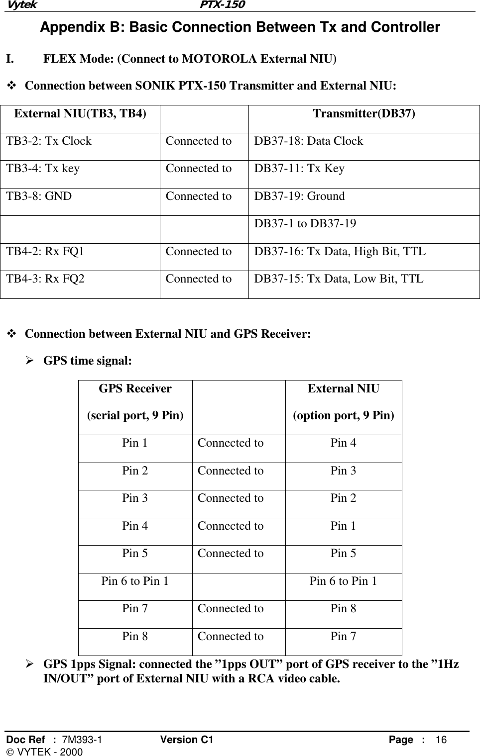 Vytek PTX-150 Doc Ref  :  7M393-1 Version C1     Page : 16  VYTEK - 2000 Appendix B: Basic Connection Between Tx and Controller  I.  FLEX Mode: (Connect to MOTOROLA External NIU) ! Connection between SONIK PTX-150 Transmitter and External NIU: External NIU(TB3, TB4)    Transmitter(DB37) TB3-2: Tx Clock  Connected to  DB37-18: Data Clock TB3-4: Tx key  Connected to  DB37-11: Tx Key TB3-8: GND  Connected to  DB37-19: Ground     DB37-1 to DB37-19 TB4-2: Rx FQ1  Connected to  DB37-16: Tx Data, High Bit, TTL TB4-3: Rx FQ2  Connected to  DB37-15: Tx Data, Low Bit, TTL  ! Connection between External NIU and GPS Receiver: # GPS time signal: GPS Receiver (serial port, 9 Pin)   External NIU (option port, 9 Pin) Pin 1  Connected to  Pin 4 Pin 2  Connected to  Pin 3 Pin 3  Connected to  Pin 2 Pin 4  Connected to  Pin 1 Pin 5  Connected to  Pin 5 Pin 6 to Pin 1    Pin 6 to Pin 1 Pin 7  Connected to  Pin 8 Pin 8  Connected to  Pin 7 # GPS 1pps Signal: connected the ”1pps OUT” port of GPS receiver to the ”1Hz IN/OUT” port of External NIU with a RCA video cable. 