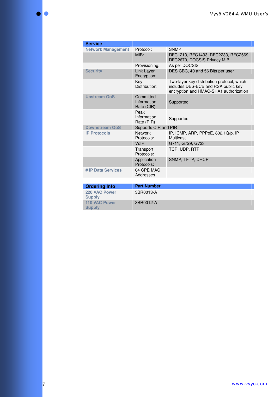   7 Vyyö V284-A WMU User’s www.vyyo.com Service  Network Management  Protocol:   SNMP  MIB:   RFC1213, RFC1493, RFC2233, RFC2669, RFC2670, DOCSIS Privacy MIB  Provisioning:   As per DOCSIS Security   Link Layer Encryption:   DES CBC, 40 and 56 Bits per user  Key Distribution:   Two-layer key distribution protocol, which includes DES-ECB and RSA public key encryption and HMAC-SHA1 authorization Upstream QoS   Committed Information Rate (CIR)    Supported  Peak Information Rate (PIR)  Supported Downstream QoS  Supports CIR and PIR IP Protocols   Network Protocols:   IP, ICMP, ARP, PPPoE, 802.1Q/p, IP Multicast  VoIP:   G711, G729, G723  Transport Protocols:   TCP, UDP, RTP  Application Protocols:   SNMP, TFTP, DHCP # IP Data Services   64 CPE MAC Addresses      Ordering Info  Part Number 220 VAC Power Supply   3BR0013-A 110 VAC Power Supply   3BR0012-A 