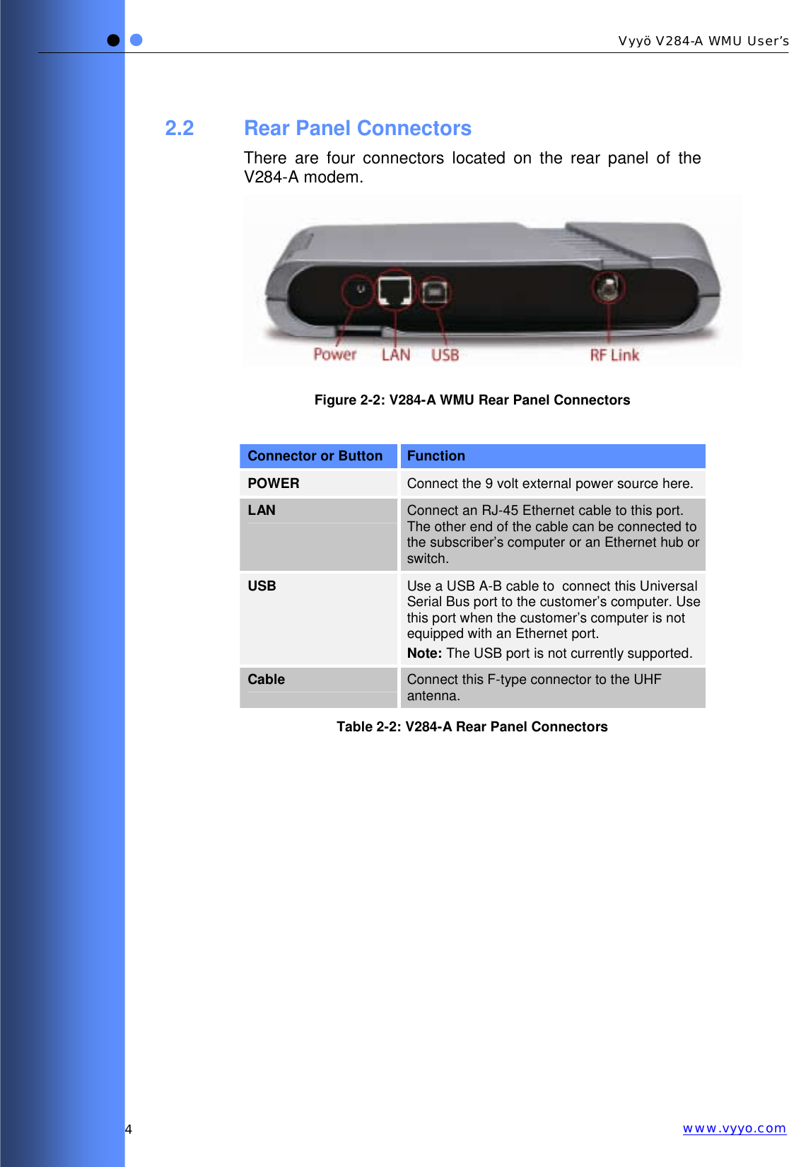   4 Vyyö V284-A WMU User’s www.vyyo.com2.2 Rear Panel Connectors There are four connectors located on the rear panel of the V284-A modem.    Figure  2-2: V284-A WMU Rear Panel Connectors  Connector or Button  Function POWER  Connect the 9 volt external power source here. LAN  Connect an RJ-45 Ethernet cable to this port.  The other end of the cable can be connected to the subscriber’s computer or an Ethernet hub or switch. USB  Use a USB A-B cable to  connect this Universal Serial Bus port to the customer’s computer. Use this port when the customer’s computer is not equipped with an Ethernet port. Note: The USB port is not currently supported. Cable  Connect this F-type connector to the UHF antenna. Table  2-2: V284-A Rear Panel Connectors 