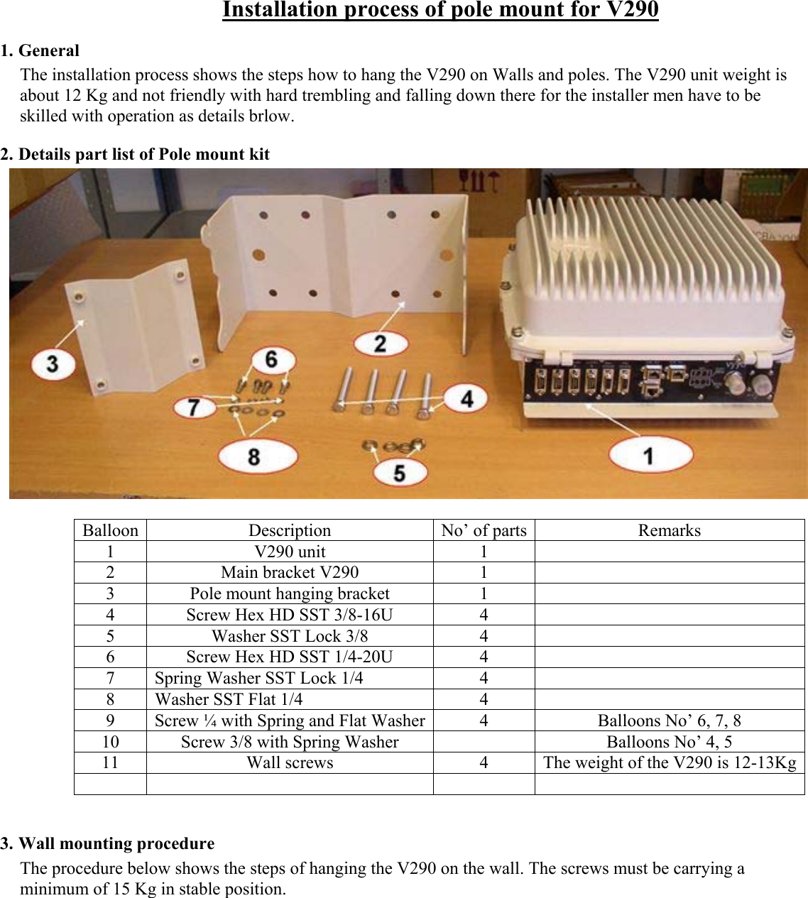 Installation process of pole mount for V290 1. General The installation process shows the steps how to hang the V290 on Walls and poles. The V290 unit weight is about 12 Kg and not friendly with hard trembling and falling down there for the installer men have to be skilled with operation as details brlow.  2. Details part list of Pole mount kit   Balloon  Description  No’ of parts Remarks 1 V290 unit  1   2  Main bracket V290  1   3  Pole mount hanging bracket  1   4  Screw Hex HD SST 3/8-16U  4   5  Washer SST Lock 3/8  4   6  Screw Hex HD SST 1/4-20U  4   7  Spring Washer SST Lock 1/4  4   8  Washer SST Flat 1/4  4   9  Screw ¼ with Spring and Flat Washer 4  Balloons No’ 6, 7, 8  10  Screw 3/8 with Spring Washer    Balloons No’ 4, 5  11  Wall screws  4  The weight of the V290 is 12-13Kg       3. Wall mounting procedure The procedure below shows the steps of hanging the V290 on the wall. The screws must be carrying a minimum of 15 Kg in stable position. 