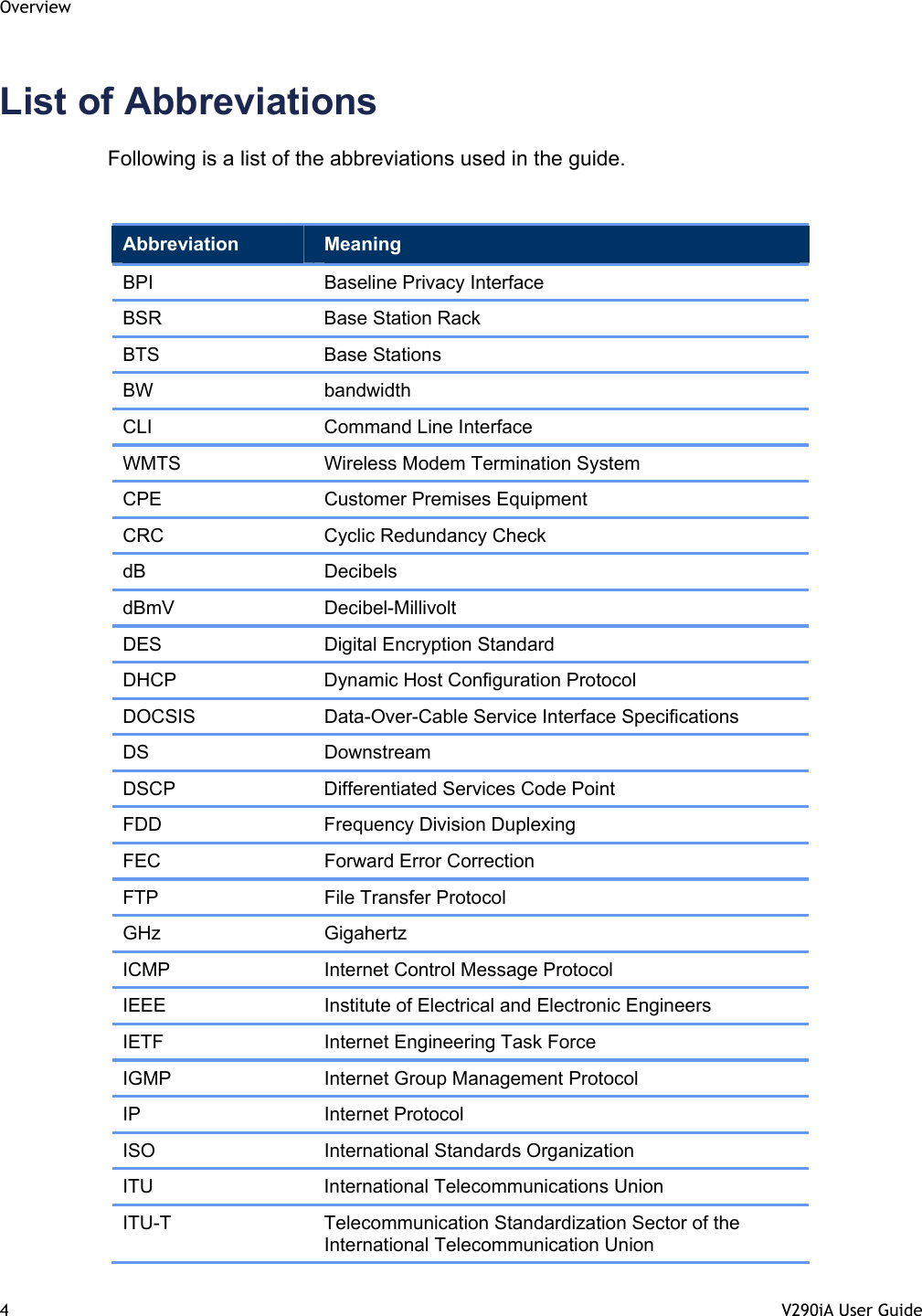 Overview 4  V290iA User Guide   List of Abbreviations Following is a list of the abbreviations used in the guide.  Abbreviation  Meaning BPI  Baseline Privacy Interface BSR Base Station Rack BTS Base Stations BW bandwidth CLI  Command Line Interface WMTS  Wireless Modem Termination System CPE  Customer Premises Equipment CRC  Cyclic Redundancy Check dB Decibels dBmV Decibel-Millivolt DES  Digital Encryption Standard DHCP  Dynamic Host Configuration Protocol DOCSIS  Data-Over-Cable Service Interface Specifications DS Downstream DSCP  Differentiated Services Code Point FDD  Frequency Division Duplexing FEC  Forward Error Correction FTP  File Transfer Protocol GHz Gigahertz ICMP  Internet Control Message Protocol IEEE  Institute of Electrical and Electronic Engineers IETF  Internet Engineering Task Force IGMP  Internet Group Management Protocol IP Internet Protocol ISO  International Standards Organization ITU  International Telecommunications Union ITU-T  Telecommunication Standardization Sector of the International Telecommunication Union 