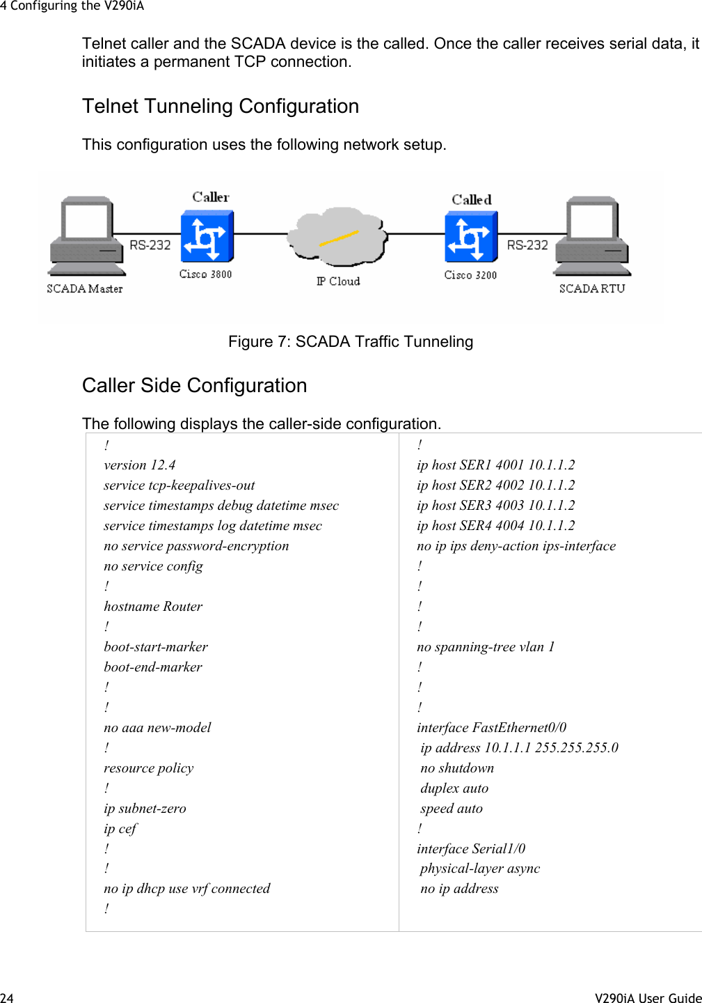 4 Configuring the V290iA 24  V290iA User Guide   Telnet caller and the SCADA device is the called. Once the caller receives serial data, it initiates a permanent TCP connection.  Telnet Tunneling Configuration This configuration uses the following network setup.  Figure 7: SCADA Traffic Tunneling Caller Side Configuration  The following displays the caller-side configuration.  ! version 12.4 service tcp-keepalives-out service timestamps debug datetime msec service timestamps log datetime msec no service password-encryption no service config ! hostname Router ! boot-start-marker boot-end-marker ! ! no aaa new-model ! resource policy ! ip subnet-zero ip cef ! ! no ip dhcp use vrf connected ! ! ip host SER1 4001 10.1.1.2 ip host SER2 4002 10.1.1.2 ip host SER3 4003 10.1.1.2 ip host SER4 4004 10.1.1.2 no ip ips deny-action ips-interface ! ! ! ! no spanning-tree vlan 1 ! ! ! interface FastEthernet0/0  ip address 10.1.1.1 255.255.255.0  no shutdown  duplex auto  speed auto ! interface Serial1/0  physical-layer async  no ip address   