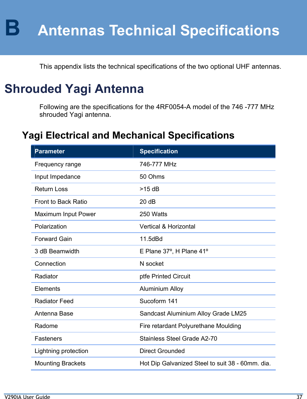 V290iA User Guide  37 B Antennas Technical Specifications This appendix lists the technical specifications of the two optional UHF antennas. Shrouded Yagi Antenna Following are the specifications for the 4RF0054-A model of the 746 -777 MHz shrouded Yagi antenna. Yagi Electrical and Mechanical Specifications Parameter  Specification Frequency range  746-777 MHz Input Impedance  50 Ohms Return Loss  &gt;15 dB Front to Back Ratio  20 dB Maximum Input Power  250 Watts Polarization  Vertical &amp; Horizontal Forward Gain  11.5dBd 3 dB Beamwidth  E Plane 37º, H Plane 41º Connection N socket Radiator  ptfe Printed Circuit Elements Aluminium Alloy Radiator Feed  Sucoform 141 Antenna Base  Sandcast Aluminium Alloy Grade LM25 Radome  Fire retardant Polyurethane Moulding Fasteners  Stainless Steel Grade A2-70 Lightning protection  Direct Grounded Mounting Brackets  Hot Dip Galvanized Steel to suit 38 - 60mm. dia. 