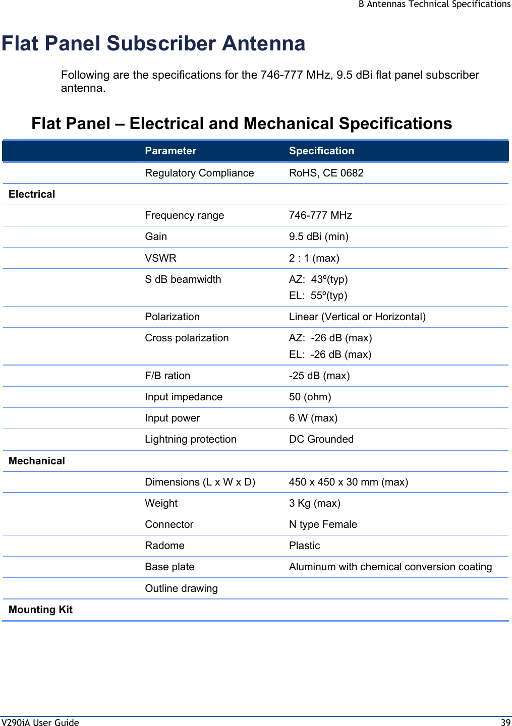  B Antennas Technical Specifications V290iA User Guide  39 Flat Panel Subscriber Antenna Following are the specifications for the 746-777 MHz, 9.5 dBi flat panel subscriber antenna. Flat Panel – Electrical and Mechanical Specifications  Parameter  Specification   Regulatory Compliance  RoHS, CE 0682 Electrical      Frequency range  746-777 MHz   Gain  9.5 dBi (min)   VSWR  2 : 1 (max)   S dB beamwidth  AZ:  43º(typ) EL:  55º(typ)   Polarization  Linear (Vertical or Horizontal)   Cross polarization  AZ:  -26 dB (max) EL:  -26 dB (max)   F/B ration  -25 dB (max)   Input impedance  50 (ohm)   Input power  6 W (max)   Lightning protection  DC Grounded Mechanical      Dimensions (L x W x D)  450 x 450 x 30 mm (max)   Weight  3 Kg (max)   Connector  N type Female  Radome Plastic   Base plate  Aluminum with chemical conversion coating  Outline drawing  Mounting Kit    