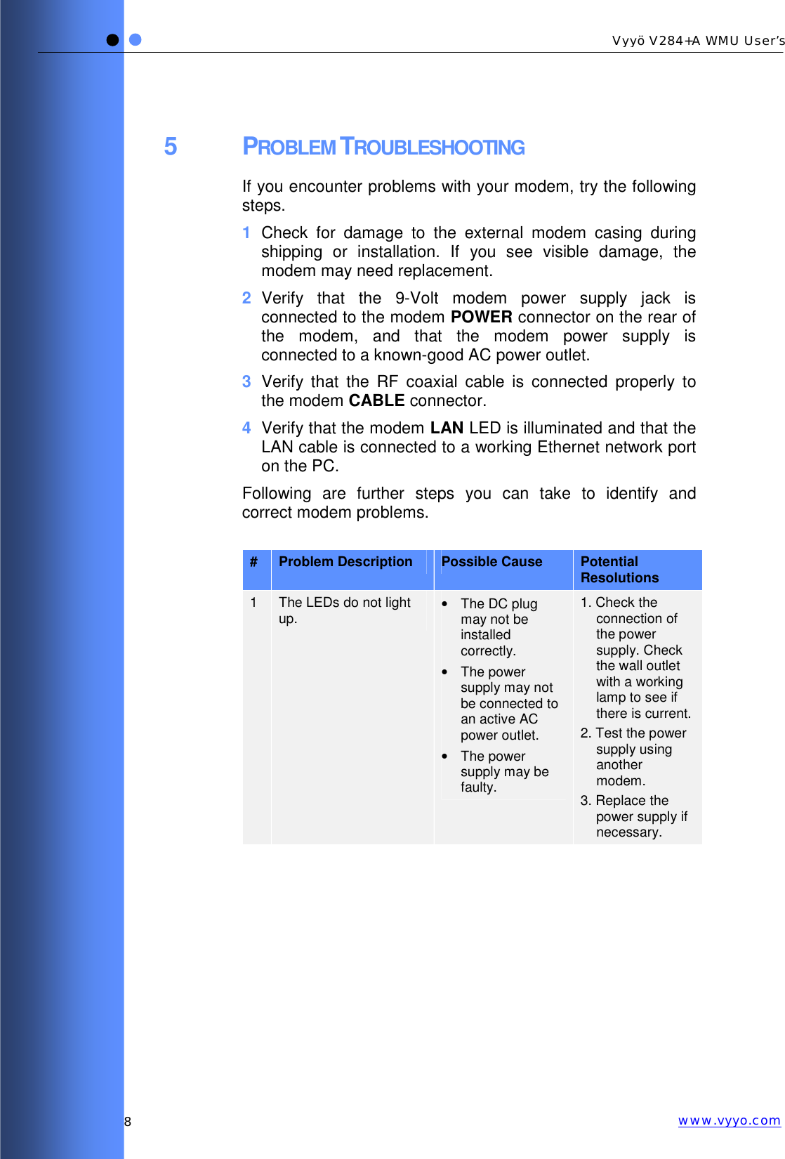   8 Vyyö V284+A WMU User’s www.vyyo.com5 PROBLEM TROUBLESHOOTING If you encounter problems with your modem, try the following steps. 1  Check for damage to the external modem casing during shipping or installation. If you see visible damage, the modem may need replacement. 2  Verify that the 9-Volt modem power supply jack is connected to the modem POWER connector on the rear of the modem, and that the modem power supply is connected to a known-good AC power outlet. 3  Verify that the RF coaxial cable is connected properly to the modem CABLE connector. 4  Verify that the modem LAN LED is illuminated and that the LAN cable is connected to a working Ethernet network port on the PC. Following are further steps you can take to identify and correct modem problems.   #  Problem Description  Possible Cause  Potential Resolutions 1  The LEDs do not light up.  • The DC plug may not be installed correctly. • The power supply may not be connected to an active AC power outlet. • The power supply may be faulty. 1. Check the connection of the power supply. Check the wall outlet with a working lamp to see if there is current. 2. Test the power supply using another modem. 3. Replace the power supply if necessary. 