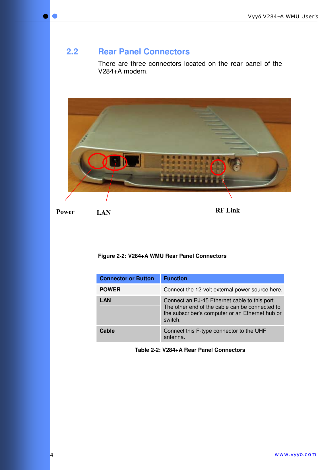   4 Vyyö V284+A WMU User’s www.vyyo.com2.2 Rear Panel Connectors There are three connectors located on the rear panel of the V284+A modem.          Figure 2-2: V284+A WMU Rear Panel Connectors  Connector or Button  Function POWER  Connect the 12-volt external power source here.LAN  Connect an RJ-45 Ethernet cable to this port.  The other end of the cable can be connected to the subscriber’s computer or an Ethernet hub or switch. Cable  Connect this F-type connector to the UHF antenna. Table 2-2: V284+A Rear Panel Connectors Power   LAN   RF Link  
