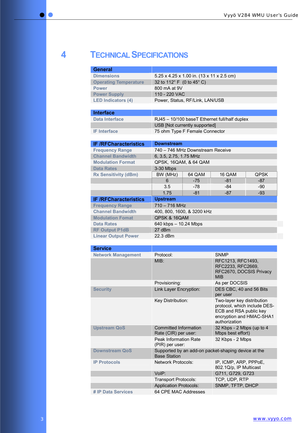   Vyyö V284 WMU User’s Guidewww.vyyo.com3 4 TECHNICAL SPECIFICATIONS General  Dimensions   5.25 x 4.25 x 1.00 in. (13 x 11 x 2.5 cm) Operating Temperature   32 to 112° F  (0 to 45° C) Power   800 mA at 9V Power Supply   110 - 220 VAC LED Indicators (4)   Power, Status, RF/Link, LAN/USB   Interface  Data Interface   RJ45 – 10/100 baseT Ethernet full/half duplex   USB [Not currently supported] IF Interface  75 ohm Type F Female Connector   IF /RFCharacteristics Downstream Frequency Range  740 – 746 MHz Downstream Receive Channel Bandwidth  6, 3.5, 2.75, 1.75 MHz Modulation Format  QPSK, 16QAM, &amp; 64 QAM Data Rates  3-30 Mbps Rx Sensitivity (dBm)  BW (MHz)  64 QAM  16 QAM  QPSK  6  -75  -81  -87  3.5  -78  -84  -90  1.75  -81  -87  -93 IF /RFCharacteristics Upstream Frequency Range  710 – 716 MHz Channel Bandwidth  400, 800, 1600, &amp; 3200 kHz Modulation Fomat  QPSK &amp; 16QAM Data Rates  640 kbps – 10.24 Mbps   RF Output P1dB  27 dBm Linear Output Power  22.3 dBm      Service  Network Management  Protocol:   SNMP  MIB:   RFC1213, RFC1493, RFC2233, RFC2669, RFC2670, DOCSIS Privacy MIB  Provisioning:   As per DOCSIS Security   Link Layer Encryption:   DES CBC, 40 and 56 Bits per user  Key Distribution:   Two-layer key distribution protocol, which include DES-ECB and RSA public key encryption and HMAC-SHA1 authorization Upstream QoS   Committed Information Rate (CIR) per user:  32 Kbps - 2 Mbps (up to 4 Mbps best effort)  Peak Information Rate (PIR) per user:  32 Kbps - 2 Mbps Downstream QoS  Supported by an add-on packet-shaping device at the Base Station IP Protocols   Network Protocols:   IP, ICMP, ARP, PPPoE, 802.1Q/p, IP Multicast  VoIP:   G711, G729, G723  Transport Protocols:   TCP, UDP, RTP  Application Protocols:   SNMP, TFTP, DHCP # IP Data Services   64 CPE MAC Addresses   