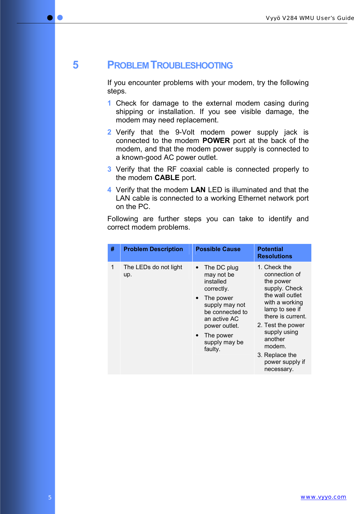   Vyyö V284 WMU User’s Guidewww.vyyo.com5 5 PROBLEM TROUBLESHOOTING If you encounter problems with your modem, try the following steps. 1  Check for damage to the external modem casing during shipping or installation. If you see visible damage, the modem may need replacement. 2  Verify that the 9-Volt modem power supply jack is connected to the modem POWER port at the back of the modem, and that the modem power supply is connected to a known-good AC power outlet. 3  Verify that the RF coaxial cable is connected properly to the modem CABLE port. 4  Verify that the modem LAN LED is illuminated and that the LAN cable is connected to a working Ethernet network port on the PC. Following are further steps you can take to identify and correct modem problems.   #  Problem Description  Possible Cause  Potential Resolutions 1  The LEDs do not light up. •  The DC plug may not be installed correctly. • The power supply may not be connected to an active AC power outlet. • The power supply may be faulty. 1. Check the connection of the power supply. Check the wall outlet with a working lamp to see if there is current. 2. Test the power supply using another modem. 3. Replace the power supply if necessary. 