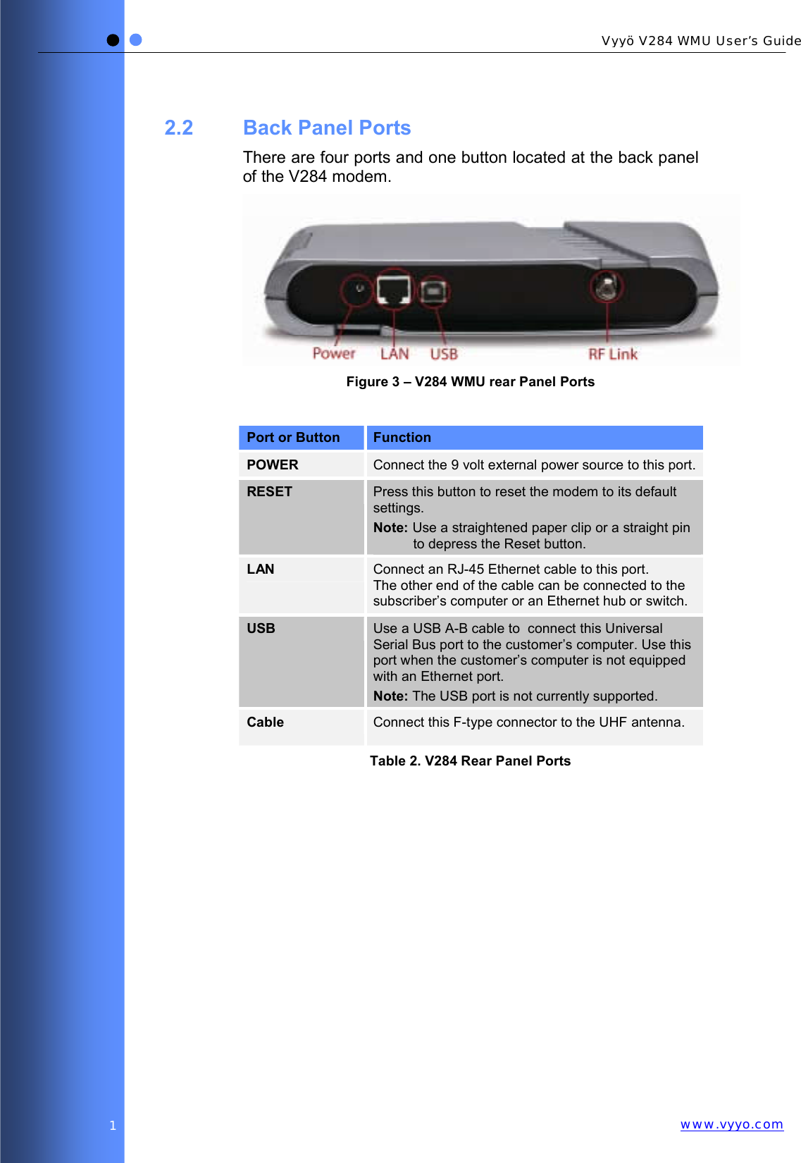   Vyyö V284 WMU User’s Guidewww.vyyo.com1 2.2 Back Panel Ports There are four ports and one button located at the back panel of the V284 modem.   Figure 3 – V284 WMU rear Panel Ports  Port or Button  Function POWER  Connect the 9 volt external power source to this port.RESET  Press this button to reset the modem to its default settings. Note: Use a straightened paper clip or a straight pin to depress the Reset button. LAN  Connect an RJ-45 Ethernet cable to this port.  The other end of the cable can be connected to the subscriber’s computer or an Ethernet hub or switch. USB  Use a USB A-B cable to  connect this Universal Serial Bus port to the customer’s computer. Use this port when the customer’s computer is not equipped with an Ethernet port. Note: The USB port is not currently supported. Cable  Connect this F-type connector to the UHF antenna. Table 2. V284 Rear Panel Ports 