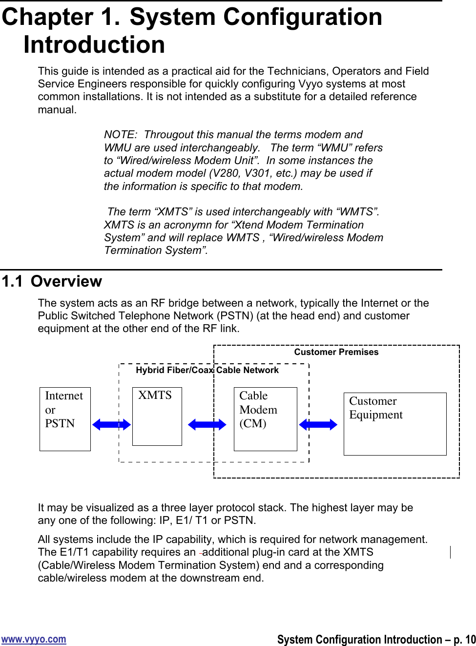 www.vyyo.comSystem Configuration Introduction – p. 10Chapter 1.  System ConfigurationIntroductionThis guide is intended as a practical aid for the Technicians, Operators and FieldService Engineers responsible for quickly configuring Vyyo systems at mostcommon installations. It is not intended as a substitute for a detailed referencemanual.NOTE:  Througout this manual the terms modem andWMU are used interchangeably.   The term “WMU” refersto “Wired/wireless Modem Unit”.  In some instances theactual modem model (V280, V301, etc.) may be used ifthe information is specific to that modem. The term “XMTS” is used interchangeably with “WMTS”.XMTS is an acronymn for “Xtend Modem TerminationSystem” and will replace WMTS , “Wired/wireless ModemTermination System”.1.1  OverviewThe system acts as an RF bridge between a network, typically the Internet or thePublic Switched Telephone Network (PSTN) (at the head end) and customerequipment at the other end of the RF link.It may be visualized as a three layer protocol stack. The highest layer may beany one of the following: IP, E1/ T1 or PSTN.All systems include the IP capability, which is required for network management.The E1/T1 capability requires an  additional plug-in card at the XMTS(Cable/Wireless Modem Termination System) end and a correspondingcable/wireless modem at the downstream end.InternetorPSTN      Hybrid Fiber/Coax Cable NetworkCustomer PremisesXMTSCableModem(CM)CustomerEquipment