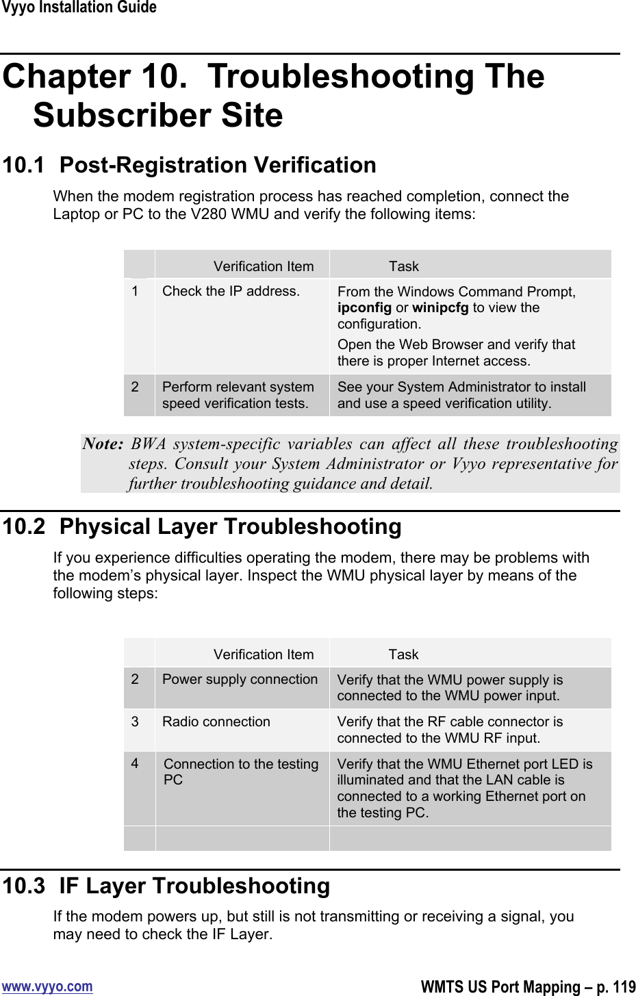 Vyyo Installation Guidewww.vyyo.comWMTS US Port Mapping – p. 119Chapter 10.  Troubleshooting TheSubscriber Site10.1  Post-Registration VerificationWhen the modem registration process has reached completion, connect theLaptop or PC to the V280 WMU and verify the following items:Verification ItemTask1Check the IP address.From the Windows Command Prompt,ipconfig or winipcfg to view theconfiguration.Open the Web Browser and verify thatthere is proper Internet access.2Perform relevant systemspeed verification tests.See your System Administrator to installand use a speed verification utility.Note:  BWA  system-specific  variables  can  affect  all  these  troubleshootingsteps. Consult your System Administrator or Vyyo representative forfurther troubleshooting guidance and detail.10.2  Physical Layer TroubleshootingIf you experience difficulties operating the modem, there may be problems withthe modem’s physical layer. Inspect the WMU physical layer by means of thefollowing steps:Verification ItemTask2Power supply connectionVerify that the WMU power supply isconnected to the WMU power input.3Radio connectionVerify that the RF cable connector isconnected to the WMU RF input.4Connection to the testingPCVerify that the WMU Ethernet port LED isilluminated and that the LAN cable isconnected to a working Ethernet port onthe testing PC.10.3  IF Layer TroubleshootingIf the modem powers up, but still is not transmitting or receiving a signal, youmay need to check the IF Layer.