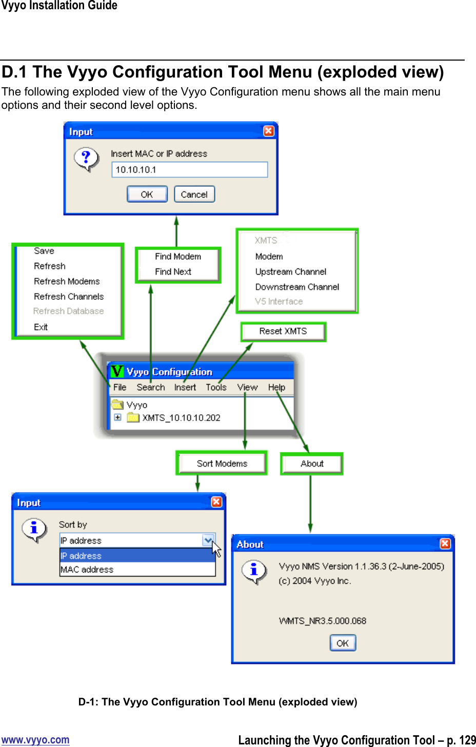 Vyyo Installation Guidewww.vyyo.comLaunching the Vyyo Configuration Tool – p. 129D.1 The Vyyo Configuration Tool Menu (exploded view)The following exploded view of the Vyyo Configuration menu shows all the main menuoptions and their second level options.D-1: The Vyyo Configuration Tool Menu (exploded view)