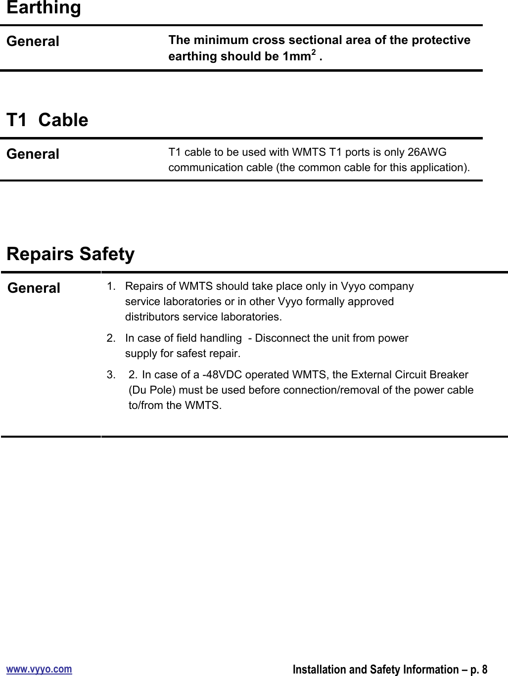 www.vyyo.comInstallation and Safety Information – p. 8EarthingGeneralThe minimum cross sectional area of the protectiveearthing should be 1mm2 .T1  CableGeneralT1 cable to be used with WMTS T1 ports is only 26AWGcommunication cable (the common cable for this application).Repairs SafetyGeneral1.  Repairs of WMTS should take place only in Vyyo companyservice laboratories or in other Vyyo formally approveddistributors service laboratories.2.  In case of field handling  - Disconnect the unit from powersupply for safest repair.3. 2. In case of a -48VDC operated WMTS, the External Circuit Breaker(Du Pole) must be used before connection/removal of the power cableto/from the WMTS.