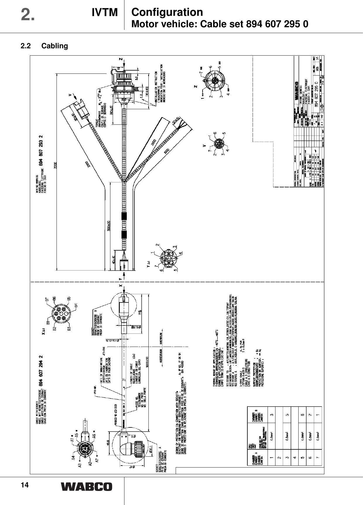 14ConfigurationMotor vehicle: Cable set 894 607 295 0IVTM2.12.2 Cabling