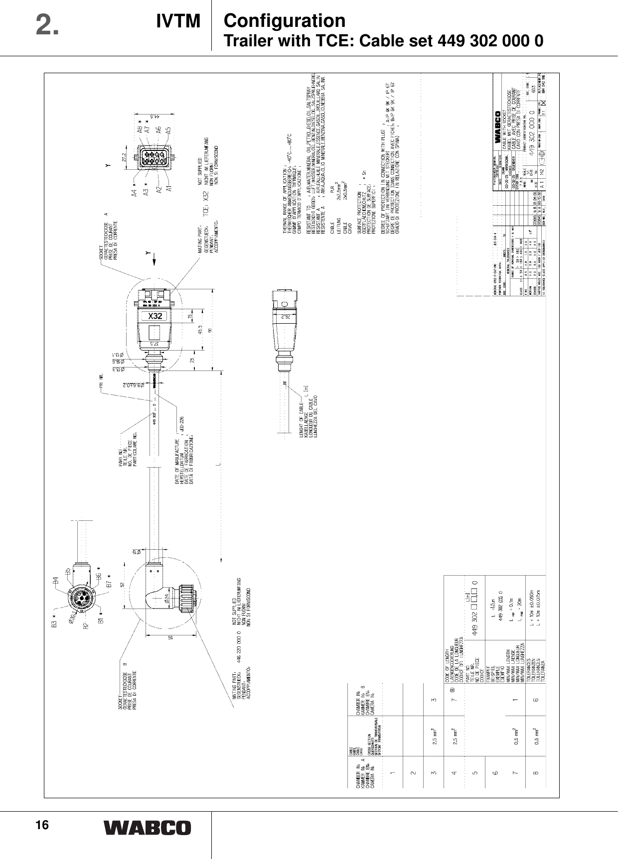 16ConfigurationTrailer with TCE: Cable set 449 302 000 0IVTM2.