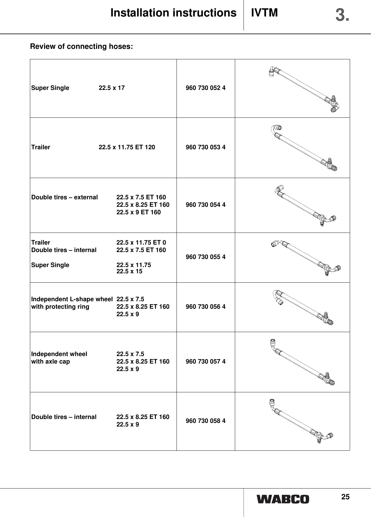 25Review of connecting hoses:Super Single 22.5 x 17 960 730 052 4Trailer 22.5 x 11.75 ET 120 960 730 053 4Double tires &ndash; external 22.5 x 7.5 ET 16022.5 x 8.25 ET 16022.5 x 9 ET 160 960 730 054 4Trailer 22.5 x 11.75 ET 0Double tires &ndash; internal 22.5 x 7.5 ET 160Super Single 22.5 x 11.7522.5 x 15960 730 055 4Independent L-shape wheel 22.5 x 7.5with protecting ring 22.5 x 8.25 ET 16022.5 x 9 960 730 056 4Independent wheel 22.5 x 7.5 with axle cap 22.5 x 8.25 ET 16022.5 x 9 960 730 057 4Double tires &ndash; internal 22.5 x 8.25 ET 16022.5 x 9 960 730 058 4Installation instructions IVTM 3.
