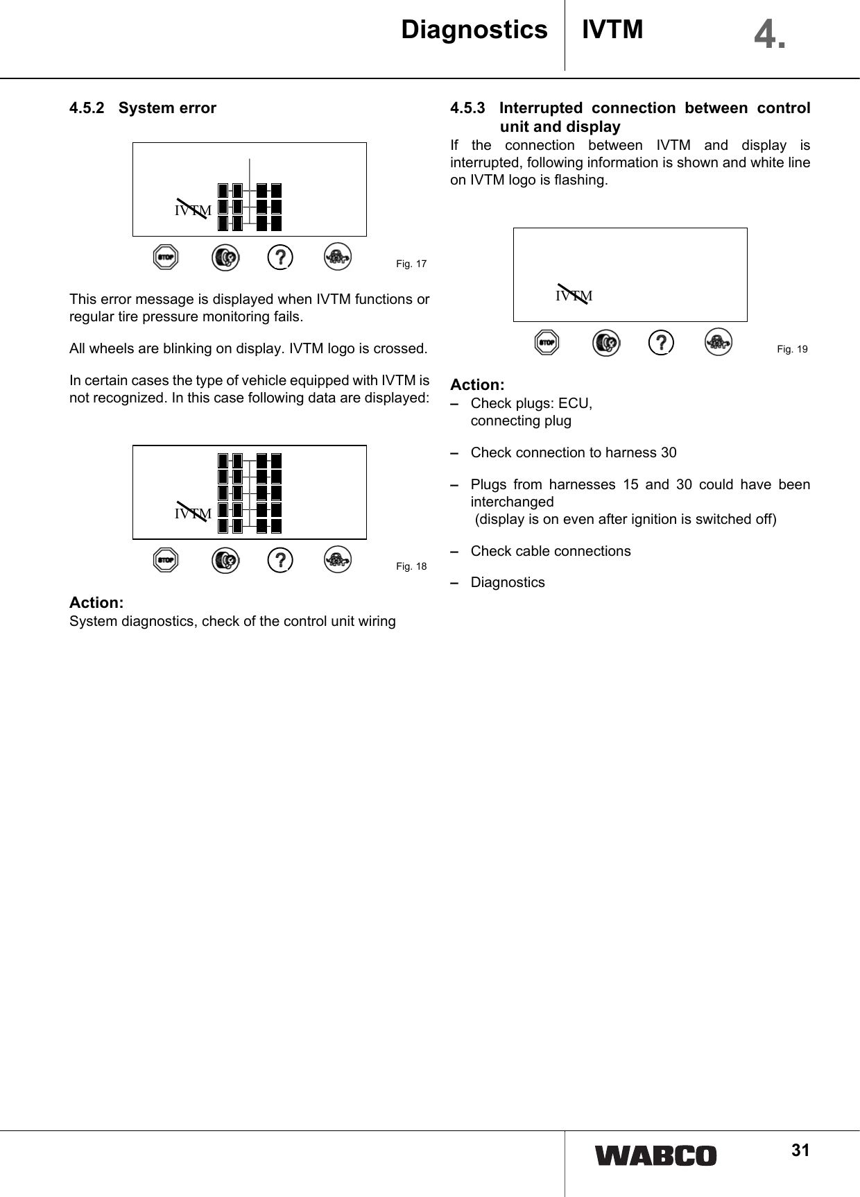 31Diagnostics IVTM 4.4.5.2 System errorThis error message is displayed when IVTM functions orregular tire pressure monitoring fails.All wheels are blinking on display. IVTM logo is crossed.In certain cases the type of vehicle equipped with IVTM isnot recognized. In this case following data are displayed:Action:System diagnostics, check of the control unit wiring4.5.3 Interrupted connection between controlunit and displayIf the connection between IVTM and display isinterrupted, following information is shown and white lineon IVTM logo is flashing.Action:&ndash;Check plugs: ECU, connecting plug&ndash;Check connection to harness 30&ndash;Plugs from harnesses 15 and 30 could have beeninterchanged  (display is on even after ignition is switched off)&ndash;Check cable connections&ndash;DiagnosticsFig. 17IVTMFig. 18IVTMFig. 19IVTM