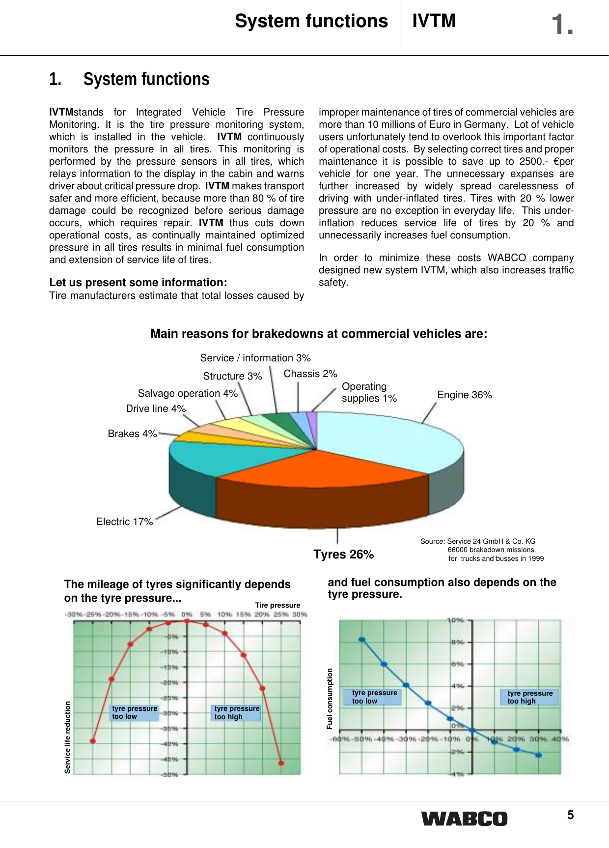 51. System functionsIVTMstands for Integrated Vehicle Tire PressureMonitoring. It is the tire pressure monitoring system,which is installed in the vehicle.  IVTM continuouslymonitors the pressure in all tires. This monitoring isperformed by the pressure sensors in all tires, whichrelays information to the display in the cabin and warnsdriver about critical pressure drop.  IVTM makes transportsafer and more efficient, because more than 80 % of tiredamage could be recognized before serious damageoccurs, which requires repair. IVTM thus cuts downoperational costs, as continually maintained optimizedpressure in all tires results in minimal fuel consumptionand extension of service life of tires.Let us present some information:Tire manufacturers estimate that total losses caused byimproper maintenance of tires of commercial vehicles aremore than 10 millions of Euro in Germany.  Lot of vehicleusers unfortunately tend to overlook this important factorof operational costs.  By selecting correct tires and propermaintenance it is possible to save up to 2500.- &euro;pervehicle for one year. The unnecessary expanses arefurther increased by widely spread carelessness ofdriving with under-inflated tires. Tires with 20 % lowerpressure are no exception in everyday life.  This under-inflation reduces service life of tires by 20 % andunnecessarily increases fuel consumption.In order to minimize these costs WABCO companydesigned new system IVTM, which also increases trafficsafety.System functions 1.IVTMMain reasons for brakedowns at commercial vehicles are:Brakes 4%Electric 17%Tyres 26%Engine 36%Operating supplies 1%Chassis 2%Service / information 3%Structure 3%Salvage operation 4%Drive line 4%Source: Service 24 GmbH &amp; Co. KG66000 brakedown missionsfor  trucks and busses in 1999Fuel consumption Tire pressureService life reduction The mileage of tyres significantly depends on the tyre pressure...and fuel consumption also depends on thetyre pressure.tyre pressure too lowtyre pressure too lowtyre pressure too hightyre pressure too high