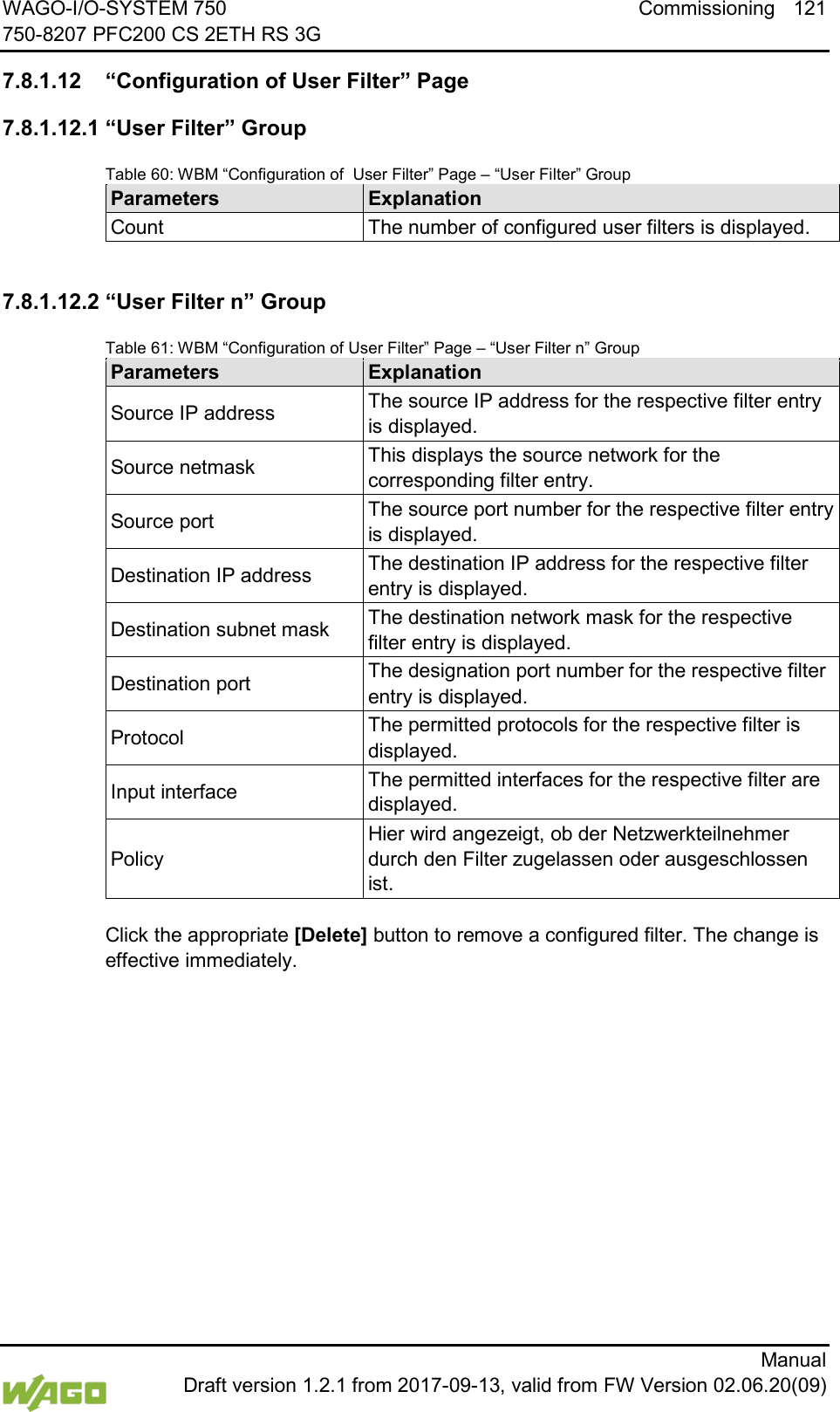 WAGO-I/O-SYSTEM 750 Commissioning 121 750-8207 PFC200 CS 2ETH RS 3G      Manual  Draft version 1.2.1 from 2017-09-13, valid from FW Version 02.06.20(09)  7.8.1.12 &ldquo;Configuration of User Filter&rdquo; Page 7.8.1.12.1 &ldquo;User Filter&rdquo; Group Table 60: WBM &ldquo;Configuration of  User Filter&rdquo; Page &ndash; &ldquo;User Filter&rdquo; Group Parameters Explanation Count The number of configured user filters is displayed.  7.8.1.12.2 &ldquo;User Filter n&rdquo; Group Table 61: WBM &ldquo;Configuration of User Filter&rdquo; Page &ndash; &ldquo;User Filter n&rdquo; Group Parameters Explanation Source IP address The source IP address for the respective filter entry is displayed. Source netmask This displays the source network for the corresponding filter entry. Source port The source port number for the respective filter entry is displayed. Destination IP address The destination IP address for the respective filter entry is displayed. Destination subnet mask The destination network mask for the respective filter entry is displayed. Destination port The designation port number for the respective filter entry is displayed. Protocol The permitted protocols for the respective filter is displayed. Input interface The permitted interfaces for the respective filter are displayed. Policy Hier wird angezeigt, ob der Netzwerkteilnehmer durch den Filter zugelassen oder ausgeschlossen ist.  Click the appropriate [Delete] button to remove a configured filter. The change is effective immediately.    