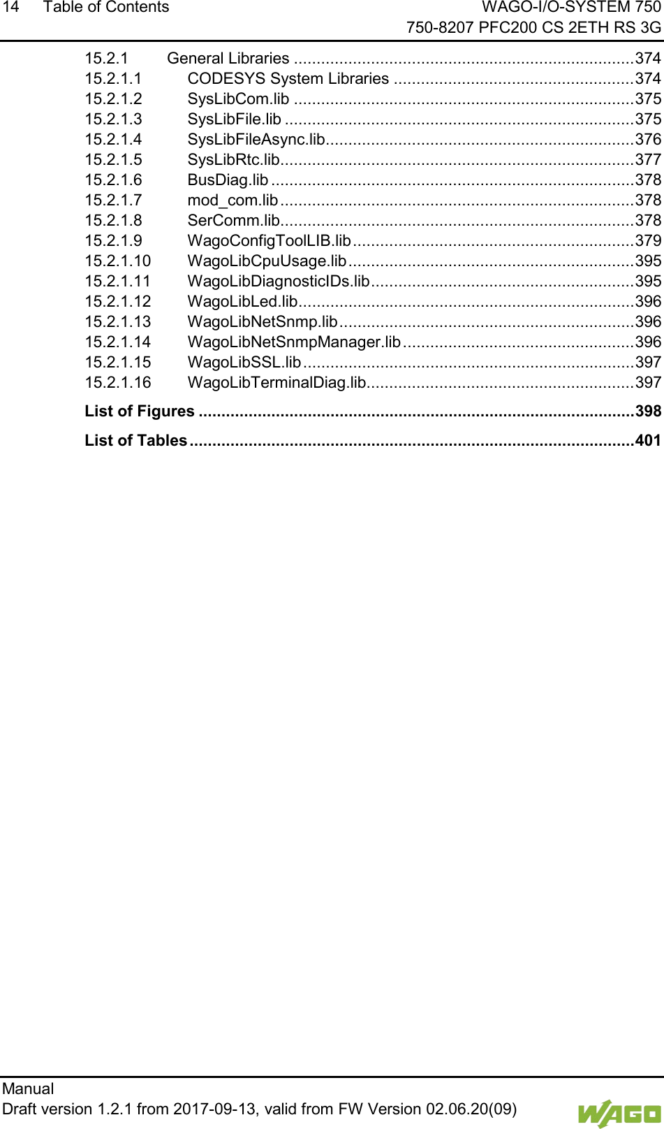 14 Table of Contents WAGO-I/O-SYSTEM 750     750-8207 PFC200 CS 2ETH RS 3G Manual   Draft version 1.2.1 from 2017-09-13, valid from FW Version 02.06.20(09)   15.2.1 General Libraries ........................................................................... 374 15.2.1.1 CODESYS System Libraries ..................................................... 374 15.2.1.2 SysLibCom.lib ........................................................................... 375 15.2.1.3 SysLibFile.lib ............................................................................. 375 15.2.1.4 SysLibFileAsync.lib.................................................................... 376 15.2.1.5 SysLibRtc.lib.............................................................................. 377 15.2.1.6 BusDiag.lib ................................................................................ 378 15.2.1.7 mod_com.lib .............................................................................. 378 15.2.1.8 SerComm.lib.............................................................................. 378 15.2.1.9 WagoConfigToolLIB.lib .............................................................. 379 15.2.1.10 WagoLibCpuUsage.lib ............................................................... 395 15.2.1.11 WagoLibDiagnosticIDs.lib .......................................................... 395 15.2.1.12 WagoLibLed.lib .......................................................................... 396 15.2.1.13 WagoLibNetSnmp.lib ................................................................. 396 15.2.1.14 WagoLibNetSnmpManager.lib ................................................... 396 15.2.1.15 WagoLibSSL.lib ......................................................................... 397 15.2.1.16 WagoLibTerminalDiag.lib........................................................... 397 List of Figures ................................................................................................ 398 List of Tables .................................................................................................. 401     