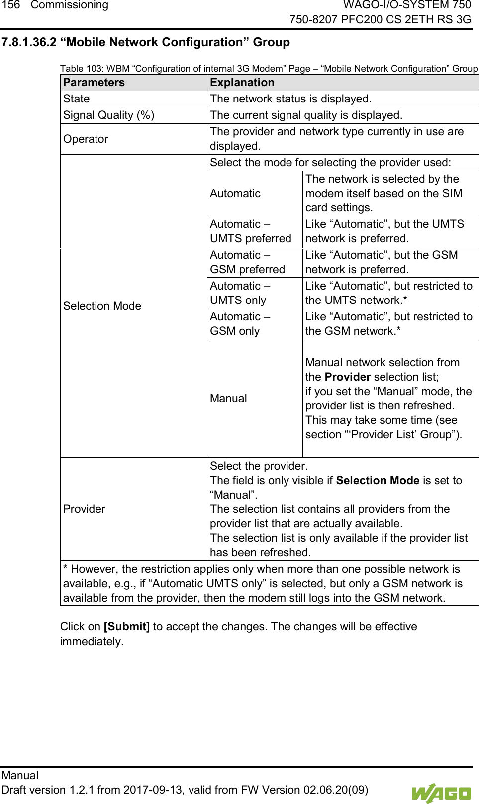 156 Commissioning WAGO-I/O-SYSTEM 750     750-8207 PFC200 CS 2ETH RS 3G Manual   Draft version 1.2.1 from 2017-09-13, valid from FW Version 02.06.20(09)   7.8.1.36.2 &ldquo;Mobile Network Configuration&rdquo; Group Table 103: WBM &ldquo;Configuration of internal 3G Modem&rdquo; Page &ndash; &ldquo;Mobile Network Configuration&rdquo; Group Parameters Explanation State The network status is displayed. Signal Quality (%) The current signal quality is displayed. Operator The provider and network type currently in use are displayed. Selection Mode Select the mode for selecting the provider used: Automatic The network is selected by the modem itself based on the SIM card settings. Automatic &ndash;  UMTS preferred Like &ldquo;Automatic&rdquo;, but the UMTS network is preferred. Automatic &ndash;  GSM preferred Like &ldquo;Automatic&rdquo;, but the GSM network is preferred. Automatic &ndash;  UMTS only Like &ldquo;Automatic&rdquo;, but restricted to the UMTS network.* Automatic &ndash;  GSM only Like &ldquo;Automatic&rdquo;, but restricted to the GSM network.* Manual Manual network selection from the Provider selection list; if you set the &ldquo;Manual&rdquo; mode, the provider list is then refreshed. This may take some time (see section &ldquo;&lsquo;Provider List&rsquo; Group&rdquo;). Provider Select the provider. The field is only visible if Selection Mode is set to &ldquo;Manual&rdquo;. The selection list contains all providers from the provider list that are actually available. The selection list is only available if the provider list has been refreshed. * However, the restriction applies only when more than one possible network is available, e.g., if &ldquo;Automatic UMTS only&rdquo; is selected, but only a GSM network is available from the provider, then the modem still logs into the GSM network.  Click on [Submit] to accept the changes. The changes will be effective immediately.     