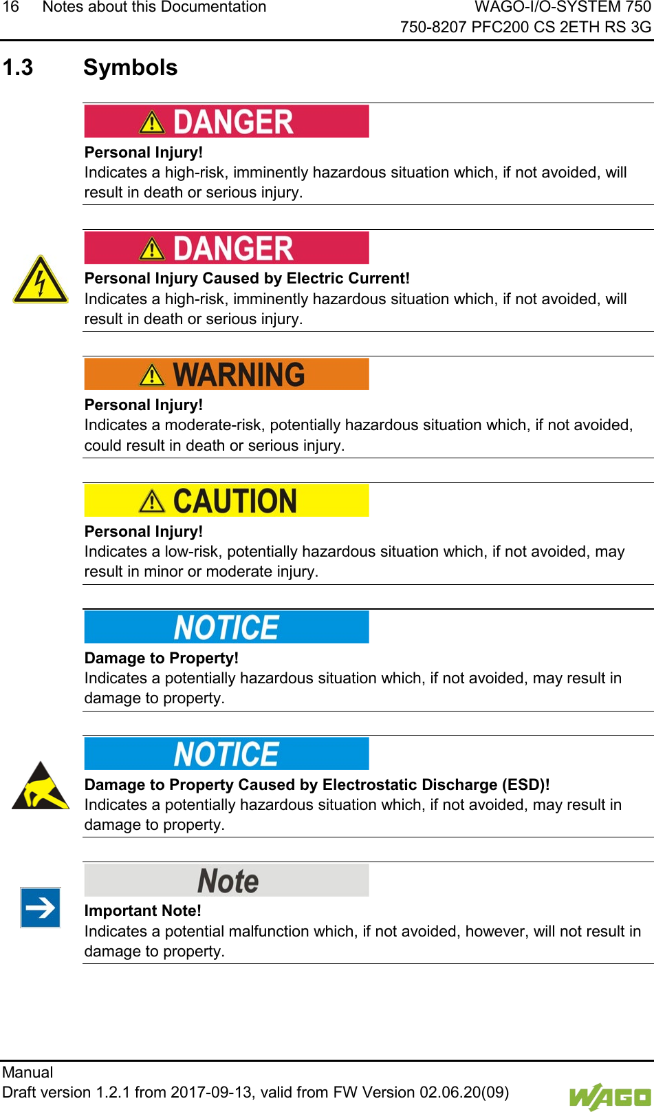 16 Notes about this Documentation WAGO-I/O-SYSTEM 750     750-8207 PFC200 CS 2ETH RS 3G Manual   Draft version 1.2.1 from 2017-09-13, valid from FW Version 02.06.20(09)    1.3  Symbols     Personal Injury! Indicates a high-risk, imminently hazardous situation which, if not avoided, will result in death or serious injury.      Personal Injury Caused by Electric Current! Indicates a high-risk, imminently hazardous situation which, if not avoided, will result in death or serious injury.      Personal Injury! Indicates a moderate-risk, potentially hazardous situation which, if not avoided, could result in death or serious injury.      Personal Injury! Indicates a low-risk, potentially hazardous situation which, if not avoided, may result in minor or moderate injury.      Damage to Property! Indicates a potentially hazardous situation which, if not avoided, may result in damage to property.      Damage to Property Caused by Electrostatic Discharge (ESD)! Indicates a potentially hazardous situation which, if not avoided, may result in damage to property.      Important Note! Indicates a potential malfunction which, if not avoided, however, will not result in damage to property.   