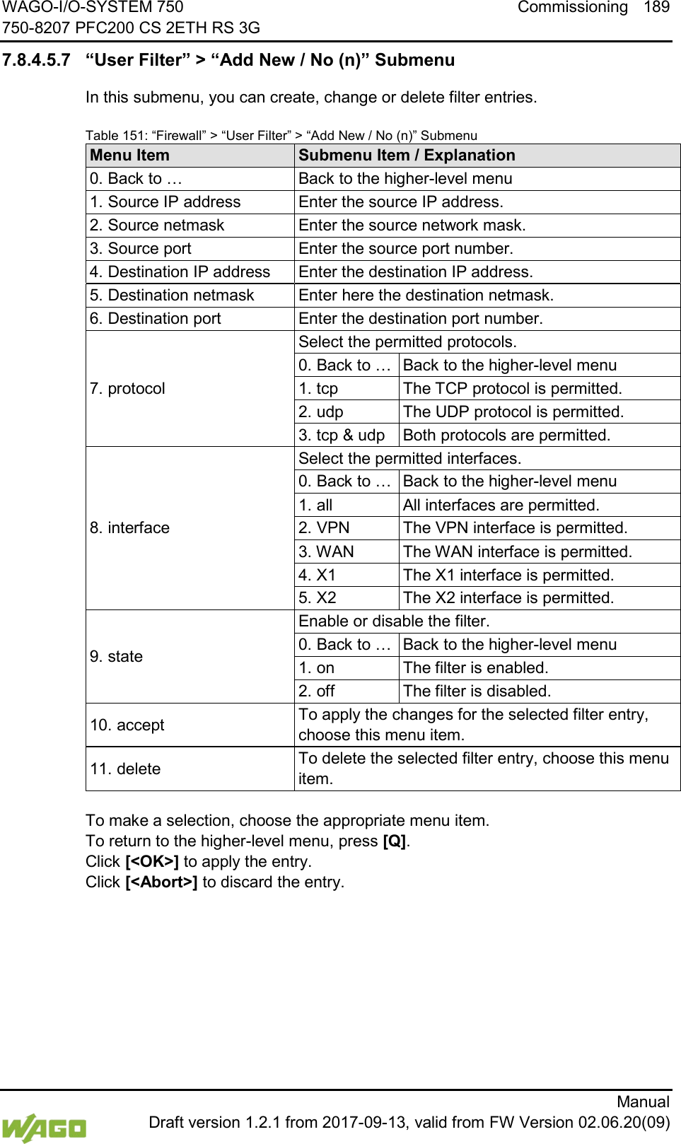 WAGO-I/O-SYSTEM 750 Commissioning 189 750-8207 PFC200 CS 2ETH RS 3G      Manual  Draft version 1.2.1 from 2017-09-13, valid from FW Version 02.06.20(09) 7.8.4.5.7 &ldquo;User Filter&rdquo; > &ldquo;Add New / No (n)&rdquo; Submenu In this submenu, you can create, change or delete filter entries. Table 151: &ldquo;Firewall&rdquo; > &ldquo;User Filter&rdquo; > &ldquo;Add New / No (n)&rdquo; Submenu Menu Item Submenu Item / Explanation 0. Back to &hellip; Back to the higher-level menu 1. Source IP address Enter the source IP address. 2. Source netmask Enter the source network mask. 3. Source port Enter the source port number. 4. Destination IP address Enter the destination IP address. 5. Destination netmask Enter here the destination netmask. 6. Destination port Enter the destination port number. 7. protocol Select the permitted protocols. 0. Back to &hellip; Back to the higher-level menu 1. tcp The TCP protocol is permitted. 2. udp The UDP protocol is permitted. 3. tcp &amp; udp Both protocols are permitted. 8. interface Select the permitted interfaces. 0. Back to &hellip; Back to the higher-level menu 1. all All interfaces are permitted. 2. VPN The VPN interface is permitted. 3. WAN The WAN interface is permitted. 4. X1 The X1 interface is permitted. 5. X2 The X2 interface is permitted. 9. state Enable or disable the filter. 0. Back to &hellip; Back to the higher-level menu 1. on The filter is enabled. 2. off The filter is disabled. 10. accept To apply the changes for the selected filter entry, choose this menu item. 11. delete To delete the selected filter entry, choose this menu item.  To make a selection, choose the appropriate menu item. To return to the higher-level menu, press [Q].  Click [<OK>] to apply the entry.  Click [<Abort>] to discard the entry.     