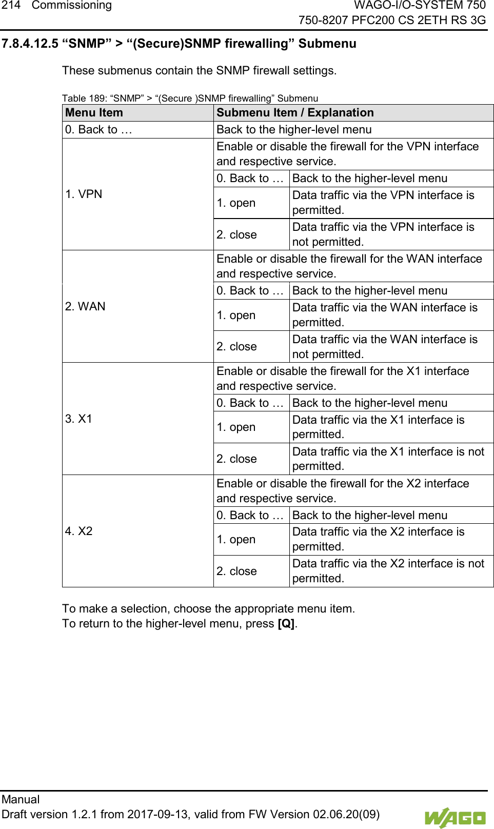 214 Commissioning WAGO-I/O-SYSTEM 750     750-8207 PFC200 CS 2ETH RS 3G Manual   Draft version 1.2.1 from 2017-09-13, valid from FW Version 02.06.20(09)   7.8.4.12.5 &ldquo;SNMP&rdquo; > &ldquo;(Secure)SNMP firewalling&rdquo; Submenu These submenus contain the SNMP firewall settings. Table 189: &ldquo;SNMP&rdquo; > &ldquo;(Secure )SNMP firewalling&rdquo; Submenu Menu Item Submenu Item / Explanation 0. Back to &hellip; Back to the higher-level menu 1. VPN Enable or disable the firewall for the VPN interface and respective service. 0. Back to &hellip; Back to the higher-level menu 1. open Data traffic via the VPN interface is permitted. 2. close Data traffic via the VPN interface is not permitted. 2. WAN Enable or disable the firewall for the WAN interface and respective service. 0. Back to &hellip; Back to the higher-level menu 1. open Data traffic via the WAN interface is permitted. 2. close Data traffic via the WAN interface is not permitted. 3. X1 Enable or disable the firewall for the X1 interface and respective service. 0. Back to &hellip; Back to the higher-level menu 1. open Data traffic via the X1 interface is permitted. 2. close Data traffic via the X1 interface is not permitted. 4. X2 Enable or disable the firewall for the X2 interface and respective service. 0. Back to &hellip; Back to the higher-level menu 1. open Data traffic via the X2 interface is permitted. 2. close Data traffic via the X2 interface is not permitted.  To make a selection, choose the appropriate menu item. To return to the higher-level menu, press [Q].     