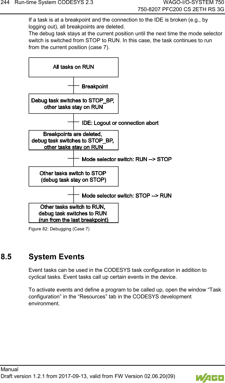 244 Run-time System CODESYS 2.3 WAGO-I/O-SYSTEM 750     750-8207 PFC200 CS 2ETH RS 3G Manual   Draft version 1.2.1 from 2017-09-13, valid from FW Version 02.06.20(09)   If a task is at a breakpoint and the connection to the IDE is broken (e.g., by logging out), all breakpoints are deleted.  The debug task stays at the current position until the next time the mode selector switch is switched from STOP to RUN. In this case, the task continues to run from the current position (case 7).  Figure 82: Debugging (Case 7)    8.5  System Events Event tasks can be used in the CODESYS task configuration in addition to cyclical tasks. Event tasks call up certain events in the device. To activate events and define a program to be called up, open the window &ldquo;Task configuration&rdquo; in the &ldquo;Resources&rdquo; tab in the CODESYS development environment. 