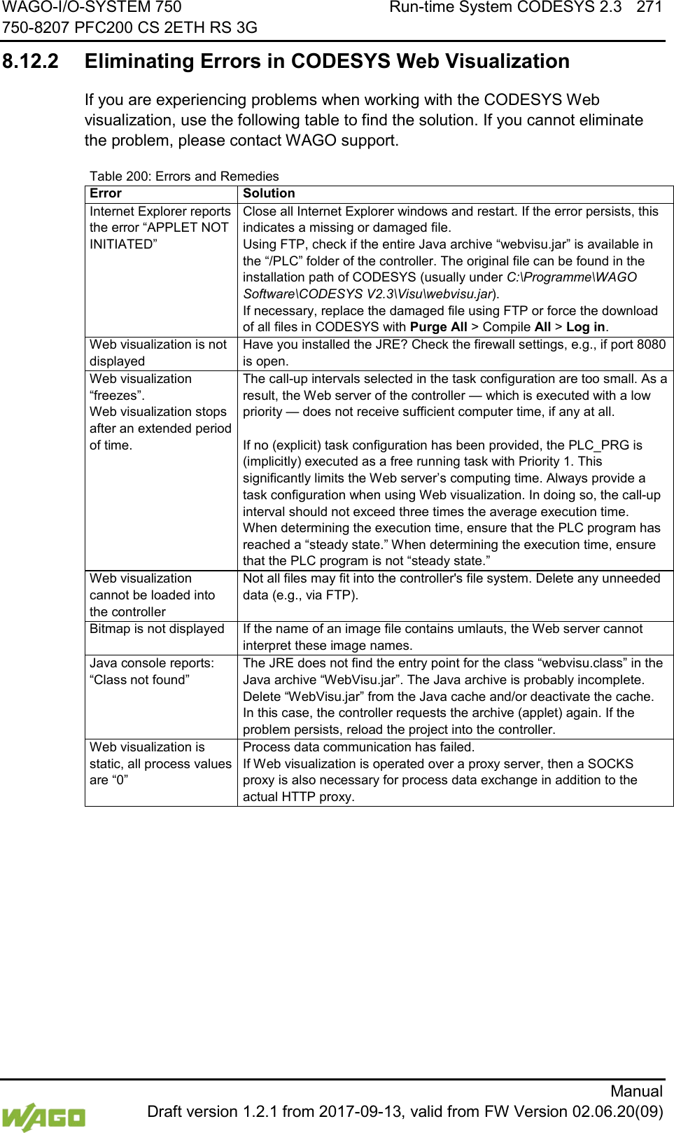 WAGO-I/O-SYSTEM 750 Run-time System CODESYS 2.3 271 750-8207 PFC200 CS 2ETH RS 3G      Manual  Draft version 1.2.1 from 2017-09-13, valid from FW Version 02.06.20(09) 8.12.2 Eliminating Errors in CODESYS Web Visualization If you are experiencing problems when working with the CODESYS Web visualization, use the following table to find the solution. If you cannot eliminate the problem, please contact WAGO support. Table 200: Errors and Remedies Error  Solution Internet Explorer reports the error &ldquo;APPLET NOT INITIATED&rdquo; Close all Internet Explorer windows and restart. If the error persists, this indicates a missing or damaged file.  Using FTP, check if the entire Java archive &ldquo;webvisu.jar&rdquo; is available in the &ldquo;/PLC&rdquo; folder of the controller. The original file can be found in the installation path of CODESYS (usually under C:\Programme\WAGO Software\CODESYS V2.3\Visu\webvisu.jar).  If necessary, replace the damaged file using FTP or force the download of all files in CODESYS with Purge All > Compile All > Log in. Web visualization is not displayed Have you installed the JRE? Check the firewall settings, e.g., if port 8080 is open. Web visualization &ldquo;freezes&rdquo;.  Web visualization stops after an extended period of time. The call-up intervals selected in the task configuration are too small. As a result, the Web server of the controller &mdash; which is executed with a low priority &mdash; does not receive sufficient computer time, if any at all.   If no (explicit) task configuration has been provided, the PLC_PRG is (implicitly) executed as a free running task with Priority 1. This significantly limits the Web server&rsquo;s computing time. Always provide a task configuration when using Web visualization. In doing so, the call-up interval should not exceed three times the average execution time.  When determining the execution time, ensure that the PLC program has reached a &ldquo;steady state.&rdquo; When determining the execution time, ensure that the PLC program is not &ldquo;steady state.&rdquo; Web visualization cannot be loaded into the controller Not all files may fit into the controller's file system. Delete any unneeded data (e.g., via FTP). Bitmap is not displayed If the name of an image file contains umlauts, the Web server cannot interpret these image names. Java console reports: &ldquo;Class not found&rdquo; The JRE does not find the entry point for the class &ldquo;webvisu.class&rdquo; in the Java archive &ldquo;WebVisu.jar&rdquo;. The Java archive is probably incomplete. Delete &ldquo;WebVisu.jar&rdquo; from the Java cache and/or deactivate the cache. In this case, the controller requests the archive (applet) again. If the problem persists, reload the project into the controller. Web visualization is static, all process values are &ldquo;0&rdquo; Process data communication has failed.  If Web visualization is operated over a proxy server, then a SOCKS proxy is also necessary for process data exchange in addition to the actual HTTP proxy.     