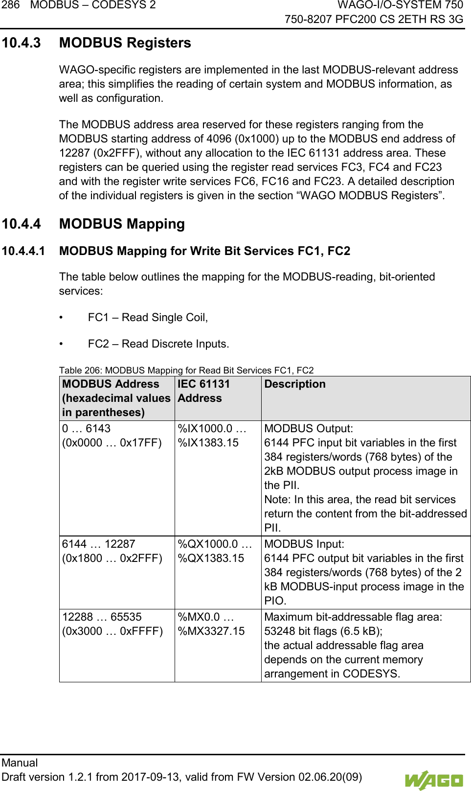 286 MODBUS &ndash; CODESYS 2 WAGO-I/O-SYSTEM 750     750-8207 PFC200 CS 2ETH RS 3G Manual   Draft version 1.2.1 from 2017-09-13, valid from FW Version 02.06.20(09)   10.4.3 MODBUS Registers WAGO-specific registers are implemented in the last MODBUS-relevant address area; this simplifies the reading of certain system and MODBUS information, as well as configuration. The MODBUS address area reserved for these registers ranging from the MODBUS starting address of 4096 (0x1000) up to the MODBUS end address of 12287 (0x2FFF), without any allocation to the IEC 61131 address area. These registers can be queried using the register read services FC3, FC4 and FC23 and with the register write services FC6, FC16 and FC23. A detailed description of the individual registers is given in the section &ldquo;WAGO MODBUS Registers&rdquo;. 10.4.4 MODBUS Mapping 10.4.4.1 MODBUS Mapping for Write Bit Services FC1, FC2 The table below outlines the mapping for the MODBUS-reading, bit-oriented services: &bull; FC1 &ndash; Read Single Coil, &bull; FC2 &ndash; Read Discrete Inputs. Table 206: MODBUS Mapping for Read Bit Services FC1, FC2 MODBUS Address  (hexadecimal values in parentheses) IEC 61131 Address Description 0 &hellip; 6143  (0x0000 &hellip; 0x17FF) %IX1000.0 &hellip; %IX1383.15 MODBUS Output:  6144 PFC input bit variables in the first 384 registers/words (768 bytes) of the 2kB MODBUS output process image in the PII.  Note: In this area, the read bit services return the content from the bit-addressed PII. 6144 &hellip; 12287  (0x1800 &hellip; 0x2FFF) %QX1000.0 &hellip; %QX1383.15 MODBUS Input:  6144 PFC output bit variables in the first 384 registers/words (768 bytes) of the 2 kB MODBUS-input process image in the PIO. 12288 &hellip; 65535  (0x3000 &hellip; 0xFFFF) %MX0.0 &hellip; %MX3327.15 Maximum bit-addressable flag area:  53248 bit flags (6.5 kB);  the actual addressable flag area depends on the current memory arrangement in CODESYS.     