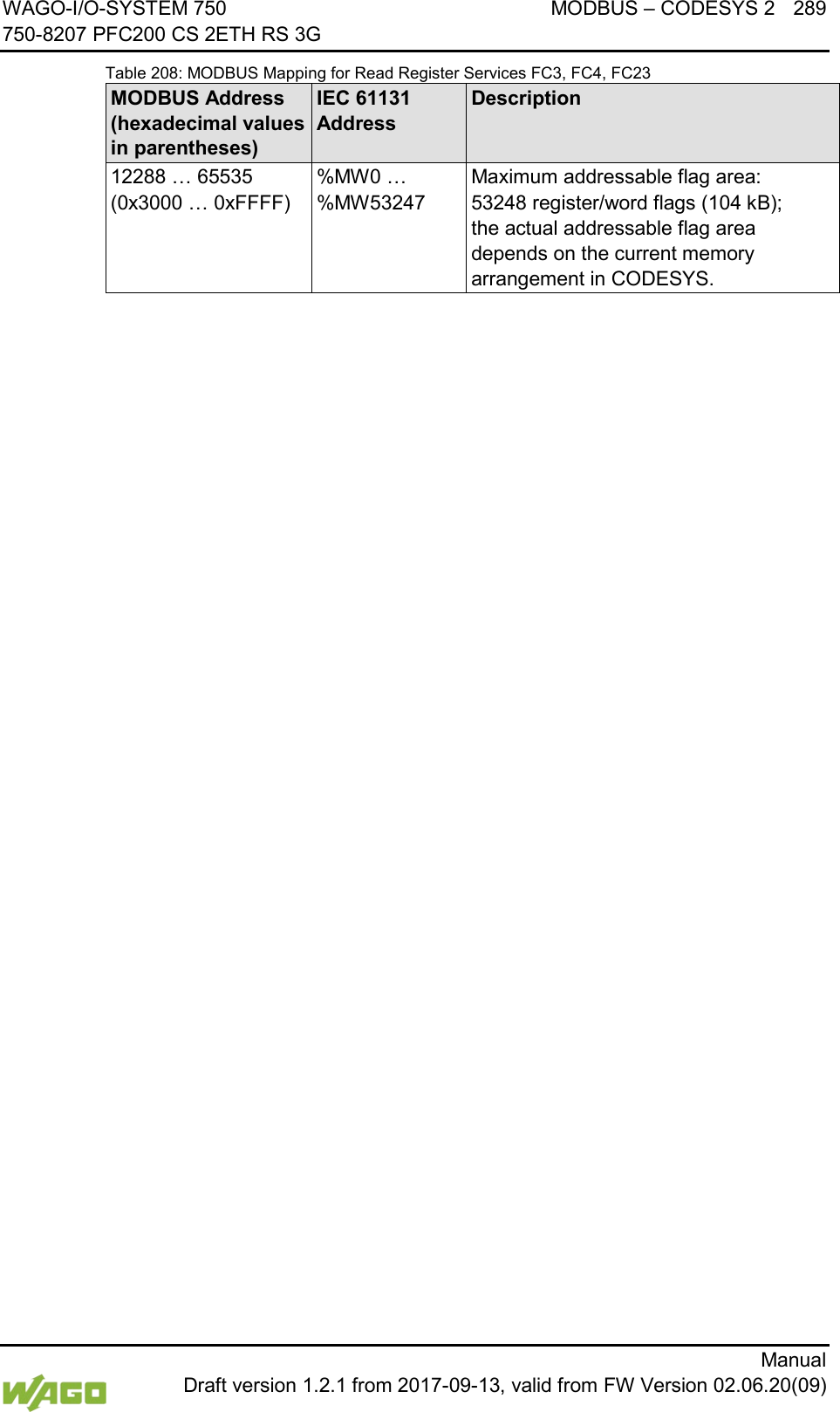 WAGO-I/O-SYSTEM 750 MODBUS &ndash; CODESYS 2 289 750-8207 PFC200 CS 2ETH RS 3G      Manual  Draft version 1.2.1 from 2017-09-13, valid from FW Version 02.06.20(09) Table 208: MODBUS Mapping for Read Register Services FC3, FC4, FC23 MODBUS Address  (hexadecimal values in parentheses) IEC 61131 Address Description 12288 &hellip; 65535  (0x3000 &hellip; 0xFFFF) %MW0 &hellip; %MW53247 Maximum addressable flag area:  53248 register/word flags (104 kB);  the actual addressable flag area depends on the current memory arrangement in CODESYS.     