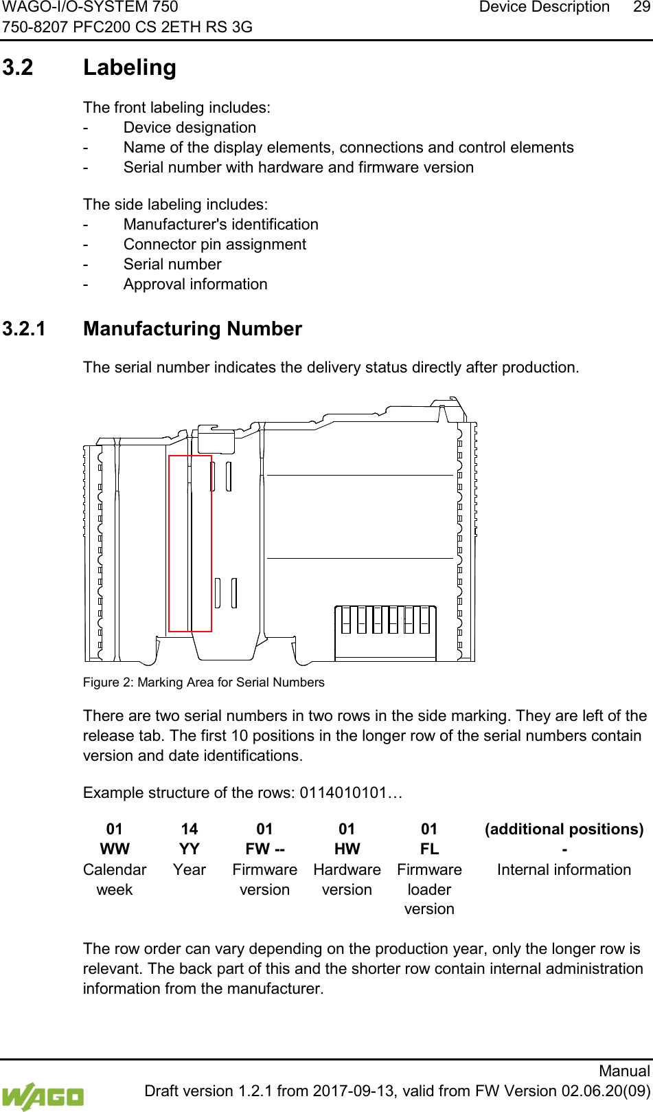 WAGO-I/O-SYSTEM 750 Device Description 29 750-8207 PFC200 CS 2ETH RS 3G      Manual  Draft version 1.2.1 from 2017-09-13, valid from FW Version 02.06.20(09)  3.2  Labeling  The front labeling includes: -  Device designation -  Name of the display elements, connections and control elements -  Serial number with hardware and firmware version The side labeling includes: -  Manufacturer's identification -  Connector pin assignment -  Serial number -  Approval information  3.2.1 Manufacturing Number  The serial number indicates the delivery status directly after production.   Figure 2: Marking Area for Serial Numbers There are two serial numbers in two rows in the side marking. They are left of the release tab. The first 10 positions in the longer row of the serial numbers contain version and date identifications.  Example structure of the rows: 0114010101&hellip; 01 14 01 01 01 (additional positions) WW YY FW -- HW FL - Calendar week Year Firmware version Hardware version Firmware loader version Internal information  The row order can vary depending on the production year, only the longer row is relevant. The back part of this and the shorter row contain internal administration information from the manufacturer.     