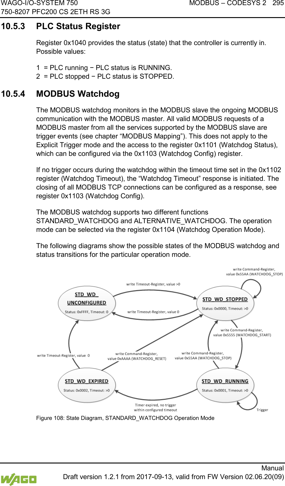 WAGO-I/O-SYSTEM 750 MODBUS &ndash; CODESYS 2 295 750-8207 PFC200 CS 2ETH RS 3G      Manual  Draft version 1.2.1 from 2017-09-13, valid from FW Version 02.06.20(09) 10.5.3 PLC Status Register Register 0x1040 provides the status (state) that the controller is currently in.  Possible values: 1  = PLC running &minus; PLC status is RUNNING. 2  = PLC stopped &minus; PLC status is STOPPED. 10.5.4 MODBUS Watchdog The MODBUS watchdog monitors in the MODBUS slave the ongoing MODBUS communication with the MODBUS master. All valid MODBUS requests of a MODBUS master from all the services supported by the MODBUS slave are trigger events (see chapter &ldquo;MODBUS Mapping&rdquo;). This does not apply to the Explicit Trigger mode and the access to the register 0x1101 (Watchdog Status), which can be configured via the 0x1103 (Watchdog Config) register. If no trigger occurs during the watchdog within the timeout time set in the 0x1102 register (Watchdog Timeout), the &ldquo;Watchdog Timeout&rdquo; response is initiated. The closing of all MODBUS TCP connections can be configured as a response, see register 0x1103 (Watchdog Config). The MODBUS watchdog supports two different functions STANDARD_WATCHDOG and ALTERNATIVE_WATCHDOG. The operation mode can be selected via the register 0x1104 (Watchdog Operation Mode). The following diagrams show the possible states of the MODBUS watchdog and status transitions for the particular operation mode.  Figure 108: State Diagram, STANDARD_WATCHDOG Operation Mode 