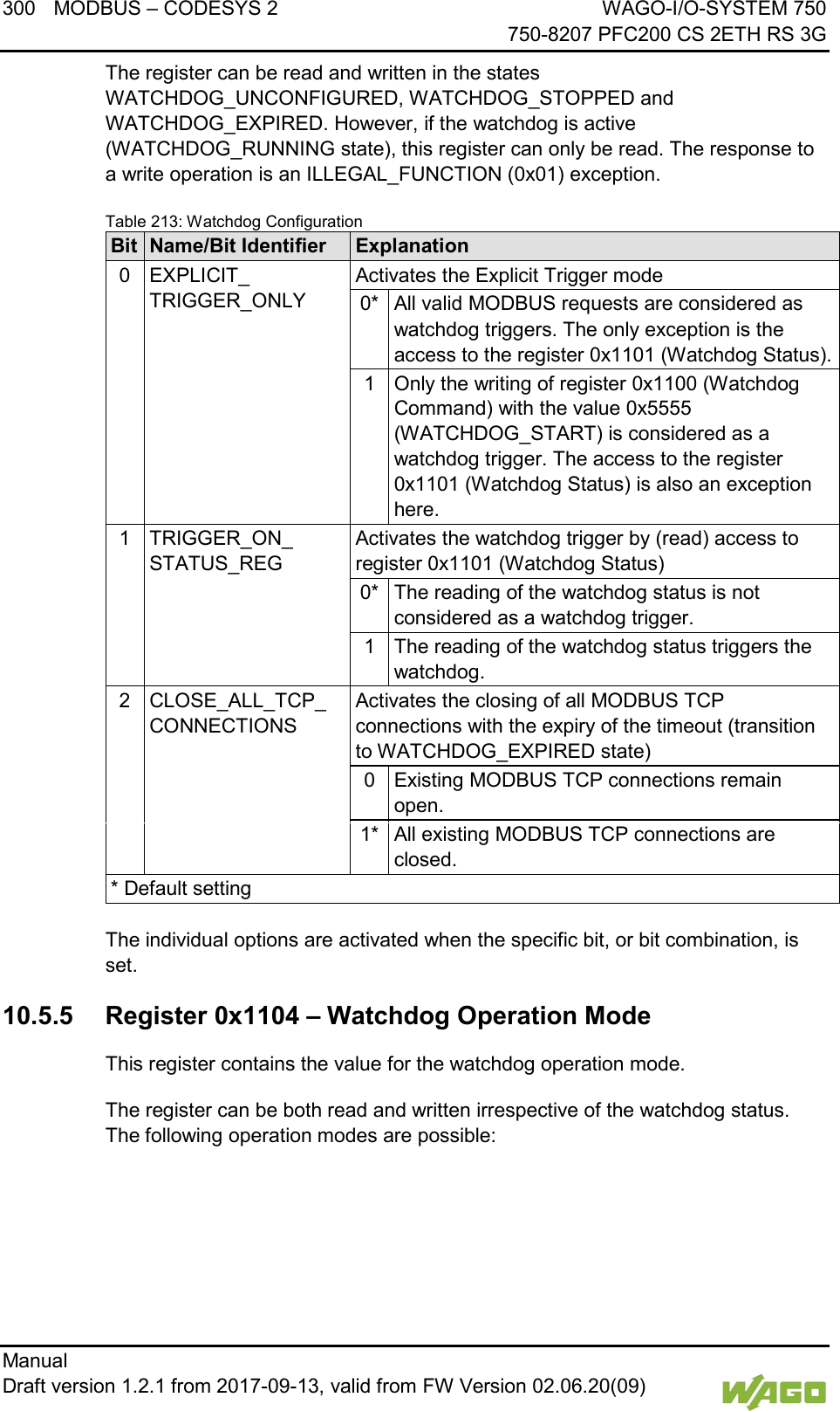 300 MODBUS &ndash; CODESYS 2 WAGO-I/O-SYSTEM 750     750-8207 PFC200 CS 2ETH RS 3G Manual   Draft version 1.2.1 from 2017-09-13, valid from FW Version 02.06.20(09)   The register can be read and written in the states WATCHDOG_UNCONFIGURED, WATCHDOG_STOPPED and WATCHDOG_EXPIRED. However, if the watchdog is active (WATCHDOG_RUNNING state), this register can only be read. The response to a write operation is an ILLEGAL_FUNCTION (0x01) exception. Table 213: Watchdog Configuration Bit Name/Bit Identifier Explanation 0 EXPLICIT_ TRIGGER_ONLY Activates the Explicit Trigger mode 0* All valid MODBUS requests are considered as watchdog triggers. The only exception is the access to the register 0x1101 (Watchdog Status). 1 Only the writing of register 0x1100 (Watchdog Command) with the value 0x5555 (WATCHDOG_START) is considered as a watchdog trigger. The access to the register 0x1101 (Watchdog Status) is also an exception here. 1 TRIGGER_ON_ STATUS_REG Activates the watchdog trigger by (read) access to register 0x1101 (Watchdog Status) 0* The reading of the watchdog status is not considered as a watchdog trigger. 1 The reading of the watchdog status triggers the watchdog. 2 CLOSE_ALL_TCP_ CONNECTIONS Activates the closing of all MODBUS TCP connections with the expiry of the timeout (transition to WATCHDOG_EXPIRED state) 0 Existing MODBUS TCP connections remain open. 1* All existing MODBUS TCP connections are closed. * Default setting   The individual options are activated when the specific bit, or bit combination, is set. 10.5.5 Register 0x1104 &ndash; Watchdog Operation Mode This register contains the value for the watchdog operation mode. The register can be both read and written irrespective of the watchdog status.  The following operation modes are possible: 