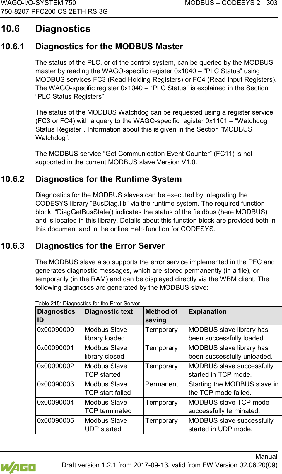 WAGO-I/O-SYSTEM 750 MODBUS &ndash; CODESYS 2 303 750-8207 PFC200 CS 2ETH RS 3G      Manual  Draft version 1.2.1 from 2017-09-13, valid from FW Version 02.06.20(09)  10.6  Diagnostics 10.6.1 Diagnostics for the MODBUS Master The status of the PLC, or of the control system, can be queried by the MODBUS master by reading the WAGO-specific register 0x1040 &ndash; &ldquo;PLC Status&rdquo; using MODBUS services FC3 (Read Holding Registers) or FC4 (Read Input Registers). The WAGO-specific register 0x1040 &ndash; &ldquo;PLC Status&rdquo; is explained in the Section &ldquo;PLC Status Registers&rdquo;. The status of the MODBUS Watchdog can be requested using a register service (FC3 or FC4) with a query to the WAGO-specific register 0x1101 &ndash; &ldquo;Watchdog Status Register&rdquo;. Information about this is given in the Section &ldquo;MODBUS Watchdog&rdquo;. The MODBUS service &ldquo;Get Communication Event Counter&rdquo; (FC11) is not supported in the current MODBUS slave Version V1.0. 10.6.2 Diagnostics for the Runtime System Diagnostics for the MODBUS slaves can be executed by integrating the CODESYS library &ldquo;BusDiag.lib&rdquo; via the runtime system. The required function block, &ldquo;DiagGetBusState() indicates the status of the fieldbus (here MODBUS) and is located in this library. Details about this function block are provided both in this document and in the online Help function for CODESYS. 10.6.3 Diagnostics for the Error Server The MODBUS slave also supports the error service implemented in the PFC and generates diagnostic messages, which are stored permanently (in a file), or temporarily (in the RAM) and can be displayed directly via the WBM client. The following diagnoses are generated by the MODBUS slave: Table 215: Diagnostics for the Error Server Diagnostics ID Diagnostic text Method of saving Explanation 0x00090000 Modbus Slave library loaded Temporary MODBUS slave library has been successfully loaded. 0x00090001 Modbus Slave library closed Temporary MODBUS slave library has been successfully unloaded. 0x00090002 Modbus Slave TCP started Temporary MODBUS slave successfully started in TCP mode. 0x00090003 Modbus Slave TCP start failed Permanent Starting the MODBUS slave in the TCP mode failed. 0x00090004 Modbus Slave TCP terminated Temporary MODBUS slave TCP mode successfully terminated. 0x00090005 Modbus Slave UDP started Temporary MODBUS slave successfully started in UDP mode. 