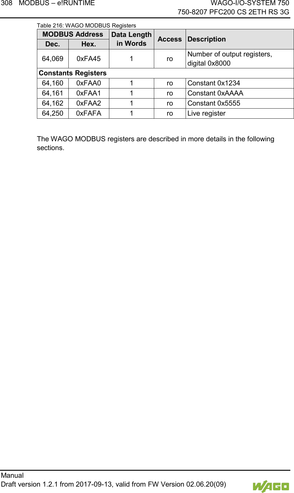 308 MODBUS &ndash; e!RUNTIME WAGO-I/O-SYSTEM 750     750-8207 PFC200 CS 2ETH RS 3G Manual   Draft version 1.2.1 from 2017-09-13, valid from FW Version 02.06.20(09)   Table 216: WAGO MODBUS Registers MODBUS Address Data Length in Words Access Description Dec. Hex. 64,069 0xFA45  1  ro Number of output registers, digital 0x8000 Constants Registers 64,160 0xFAA0 1 ro Constant 0x1234  64,161 0xFAA1 1 ro Constant 0xAAAA  64,162 0xFAA2 1 ro Constant 0x5555  64,250 0xFAFA 1 ro Live register  The WAGO MODBUS registers are described in more details in the following sections.    