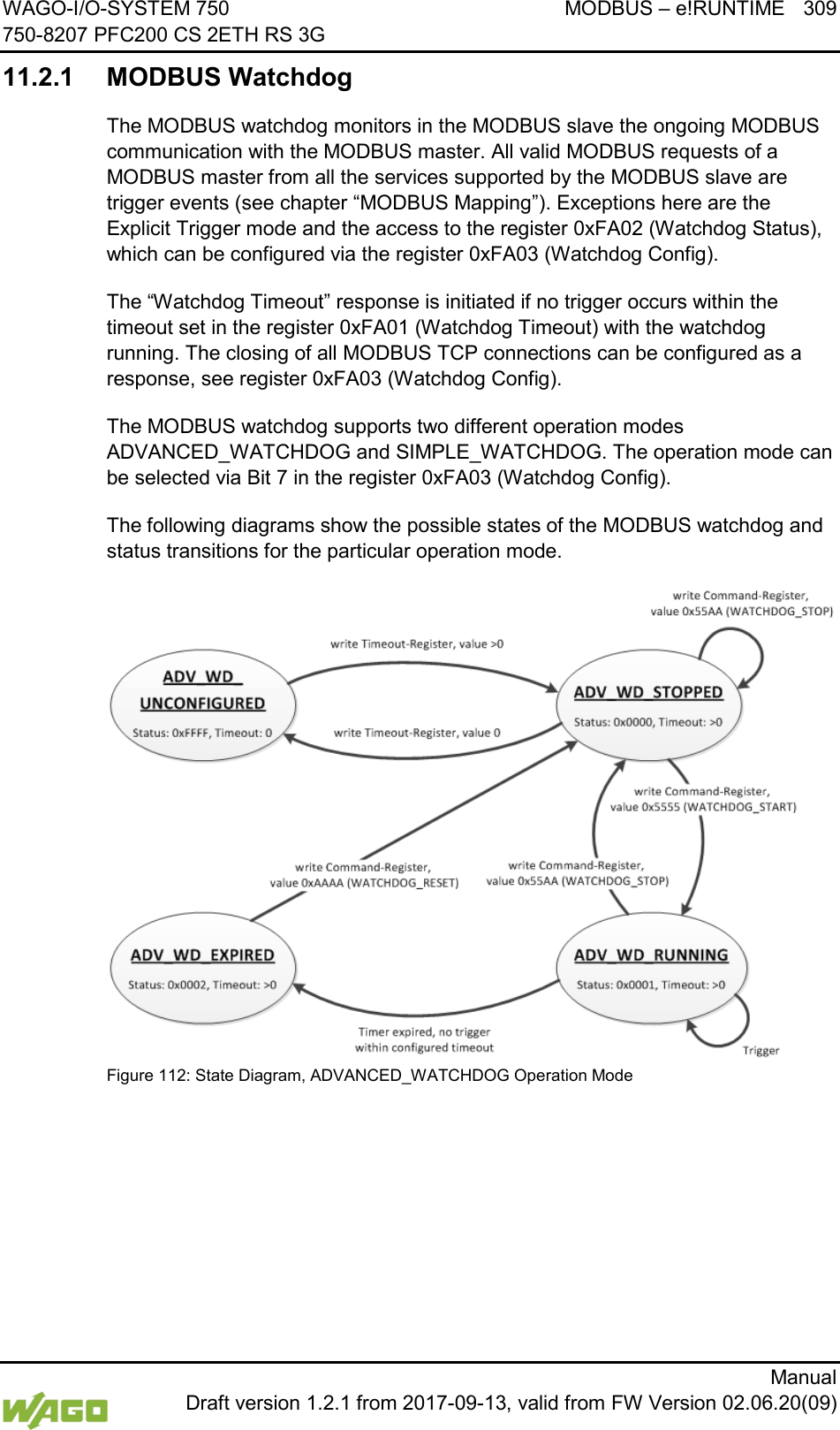 WAGO-I/O-SYSTEM 750 MODBUS &ndash; e!RUNTIME 309 750-8207 PFC200 CS 2ETH RS 3G      Manual  Draft version 1.2.1 from 2017-09-13, valid from FW Version 02.06.20(09) 11.2.1 MODBUS Watchdog The MODBUS watchdog monitors in the MODBUS slave the ongoing MODBUS communication with the MODBUS master. All valid MODBUS requests of a MODBUS master from all the services supported by the MODBUS slave are trigger events (see chapter &ldquo;MODBUS Mapping&rdquo;). Exceptions here are the Explicit Trigger mode and the access to the register 0xFA02 (Watchdog Status), which can be configured via the register 0xFA03 (Watchdog Config). The &ldquo;Watchdog Timeout&rdquo; response is initiated if no trigger occurs within the timeout set in the register 0xFA01 (Watchdog Timeout) with the watchdog running. The closing of all MODBUS TCP connections can be configured as a response, see register 0xFA03 (Watchdog Config). The MODBUS watchdog supports two different operation modes ADVANCED_WATCHDOG and SIMPLE_WATCHDOG. The operation mode can be selected via Bit 7 in the register 0xFA03 (Watchdog Config). The following diagrams show the possible states of the MODBUS watchdog and status transitions for the particular operation mode.  Figure 112: State Diagram, ADVANCED_WATCHDOG Operation Mode 