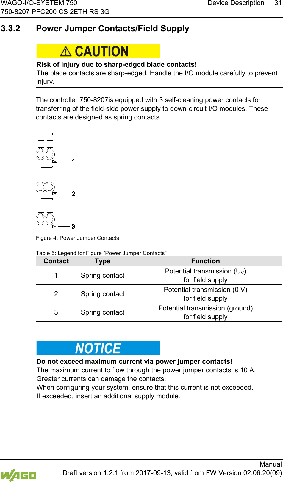 WAGO-I/O-SYSTEM 750 Device Description 31 750-8207 PFC200 CS 2ETH RS 3G      Manual  Draft version 1.2.1 from 2017-09-13, valid from FW Version 02.06.20(09)  3.3.2 Power Jumper Contacts/Field Supply     Risk of injury due to sharp-edged blade contacts! The blade contacts are sharp-edged. Handle the I/O module carefully to prevent injury.    The controller 750-8207is equipped with 3 self-cleaning power contacts for transferring of the field-side power supply to down-circuit I/O modules. These contacts are designed as spring contacts.   Figure 4: Power Jumper Contacts  Table 5: Legend for Figure &ldquo;Power Jumper Contacts&rdquo;  Contact Type Function 1  Spring contact Potential transmission (UV)  for field supply  2  Spring contact Potential transmission (0 V)  for field supply  3  Spring contact Potential transmission (ground)  for field supply       Do not exceed maximum current via power jumper contacts! The maximum current to flow through the power jumper contacts is 10 A.  Greater currents can damage the contacts.  When configuring your system, ensure that this current is not exceeded.  If exceeded, insert an additional supply module.      