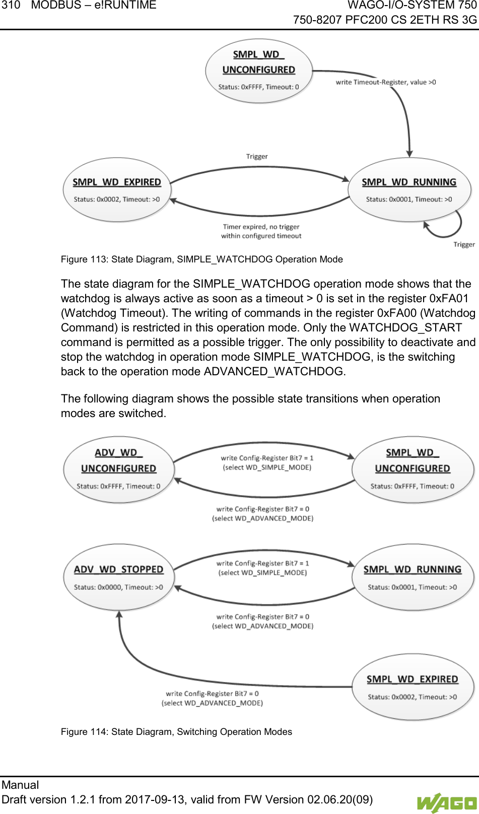 310 MODBUS &ndash; e!RUNTIME WAGO-I/O-SYSTEM 750     750-8207 PFC200 CS 2ETH RS 3G Manual   Draft version 1.2.1 from 2017-09-13, valid from FW Version 02.06.20(09)    Figure 113: State Diagram, SIMPLE_WATCHDOG Operation Mode The state diagram for the SIMPLE_WATCHDOG operation mode shows that the watchdog is always active as soon as a timeout > 0 is set in the register 0xFA01 (Watchdog Timeout). The writing of commands in the register 0xFA00 (Watchdog Command) is restricted in this operation mode. Only the WATCHDOG_START command is permitted as a possible trigger. The only possibility to deactivate and stop the watchdog in operation mode SIMPLE_WATCHDOG, is the switching back to the operation mode ADVANCED_WATCHDOG. The following diagram shows the possible state transitions when operation modes are switched.  Figure 114: State Diagram, Switching Operation Modes 